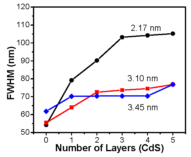 Crystals 06 00133 g005