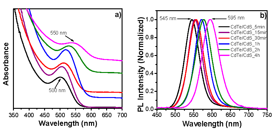 Crystals 06 00133 g006