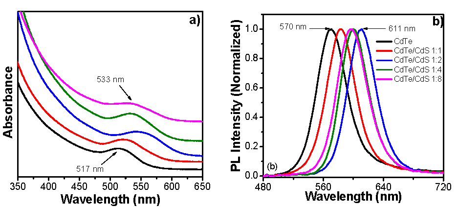 Crystals 06 00133 g007