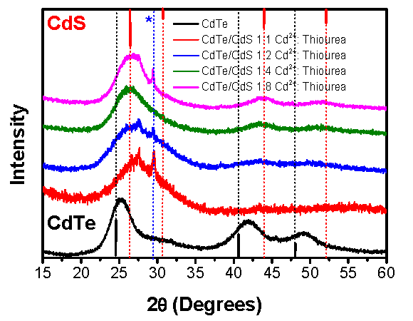 Crystals 06 00133 g010