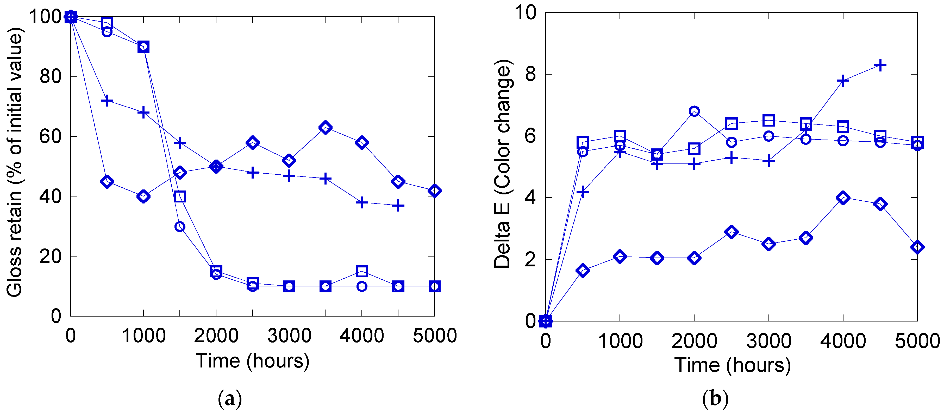 Crystals 06 00136 g005