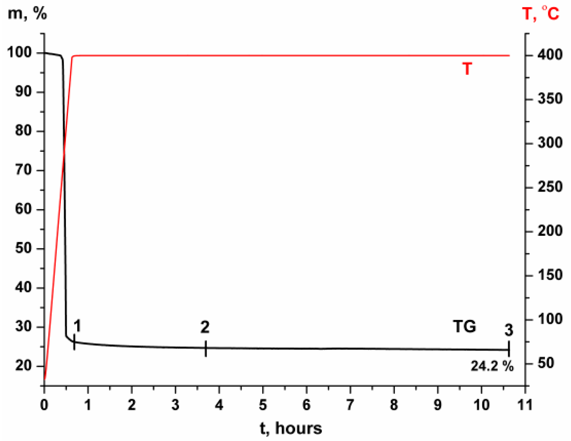 Crystals 06 00138 g006