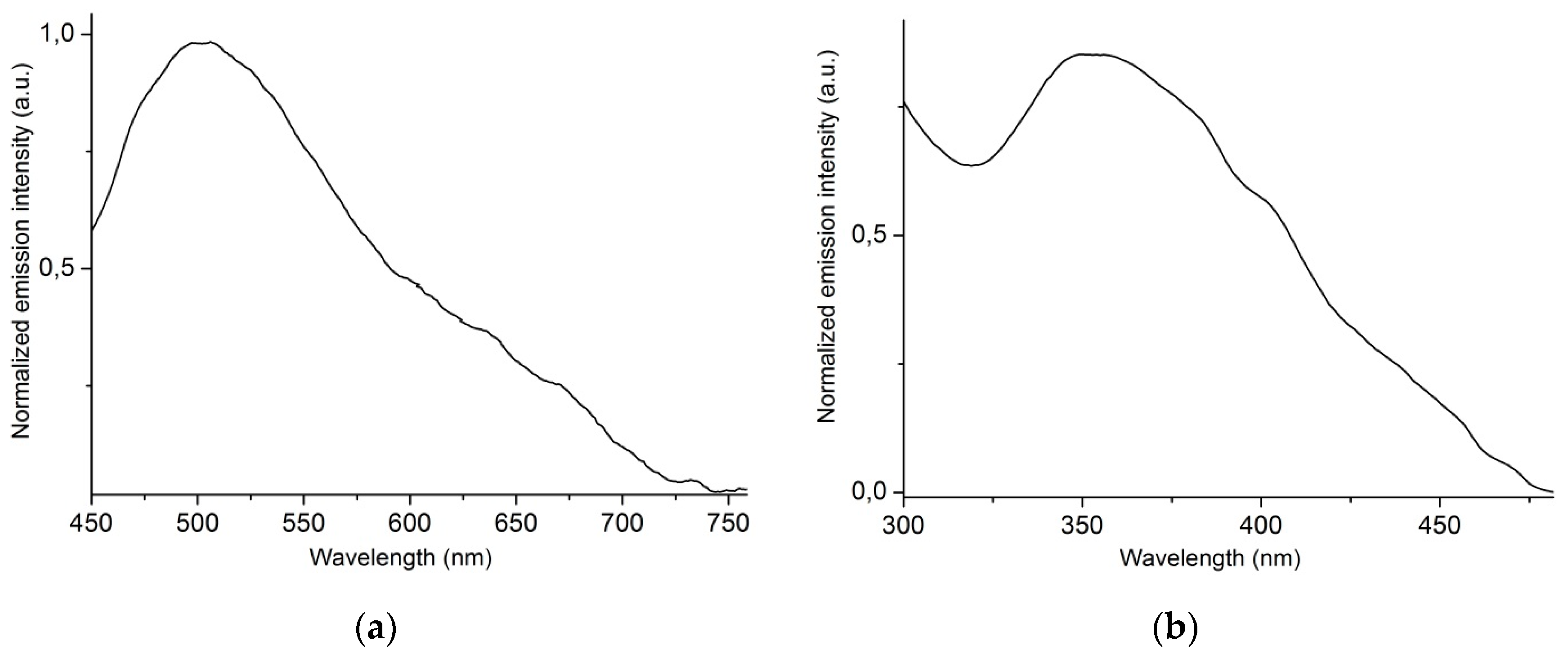 Crystals 06 00138 g008