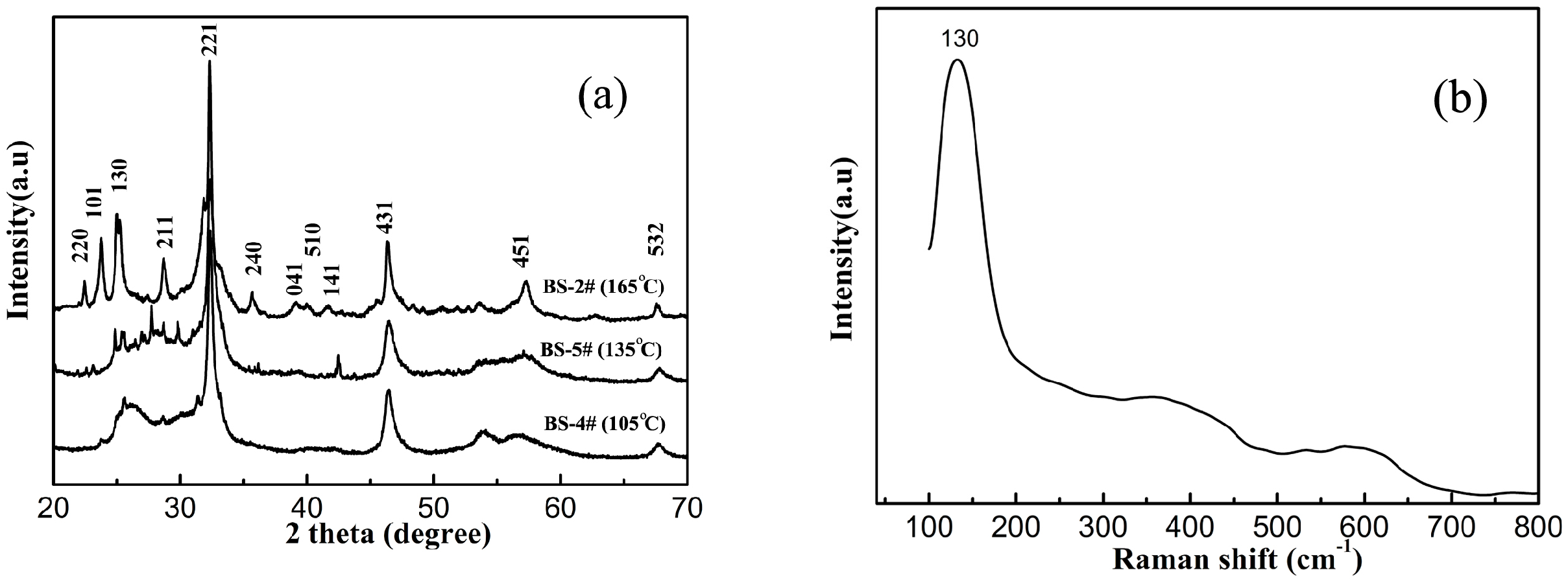 Crystals 06 00140 g001