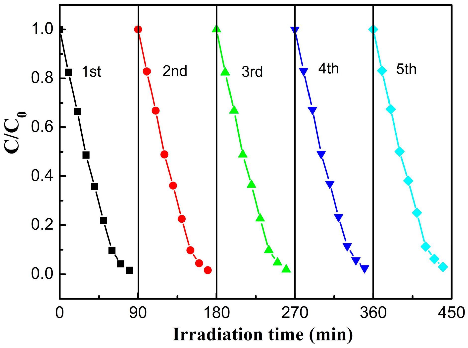 Crystals 06 00140 g010
