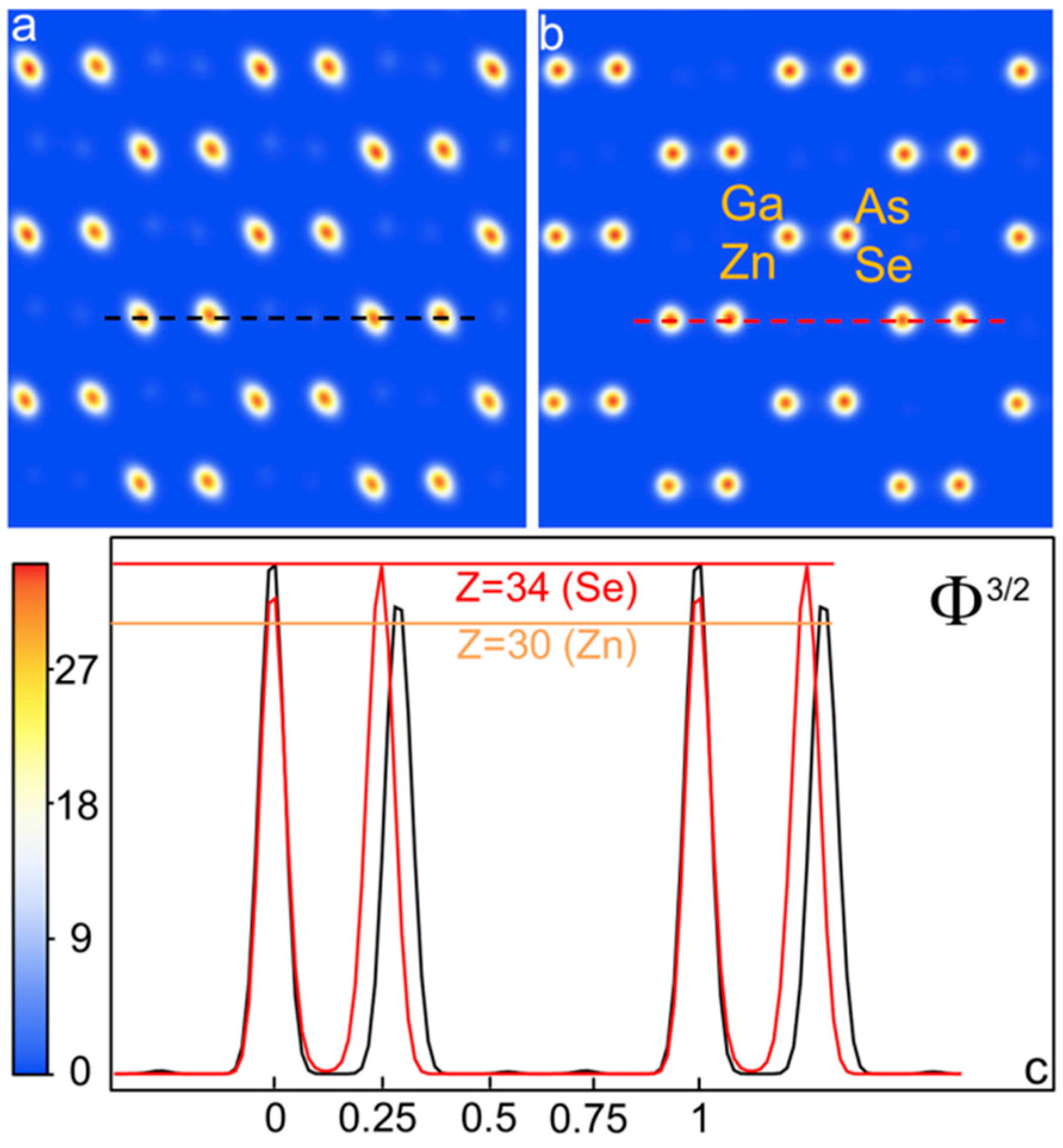 Crystals 06 00141 g006