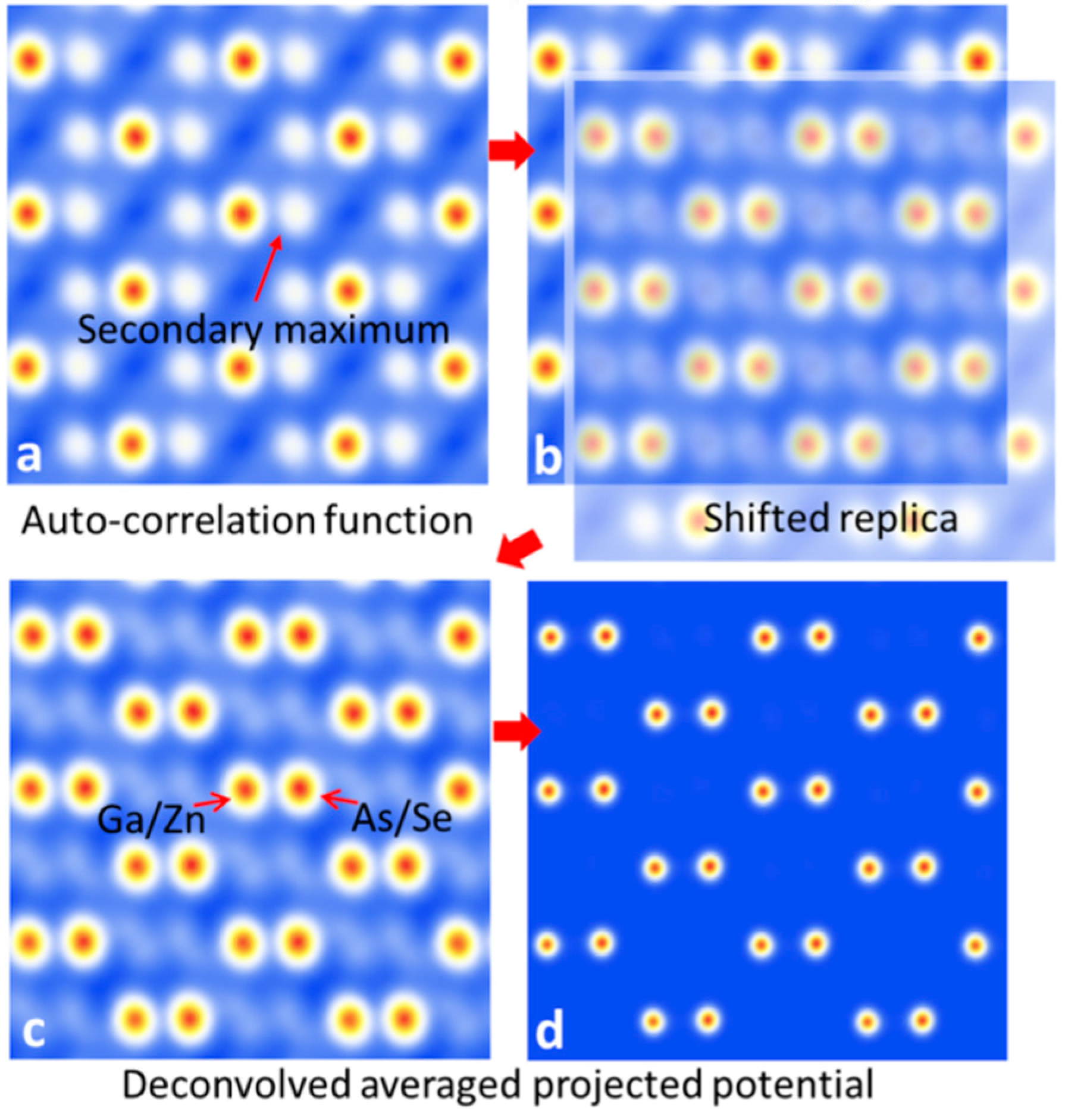 Crystals 06 00141 g008