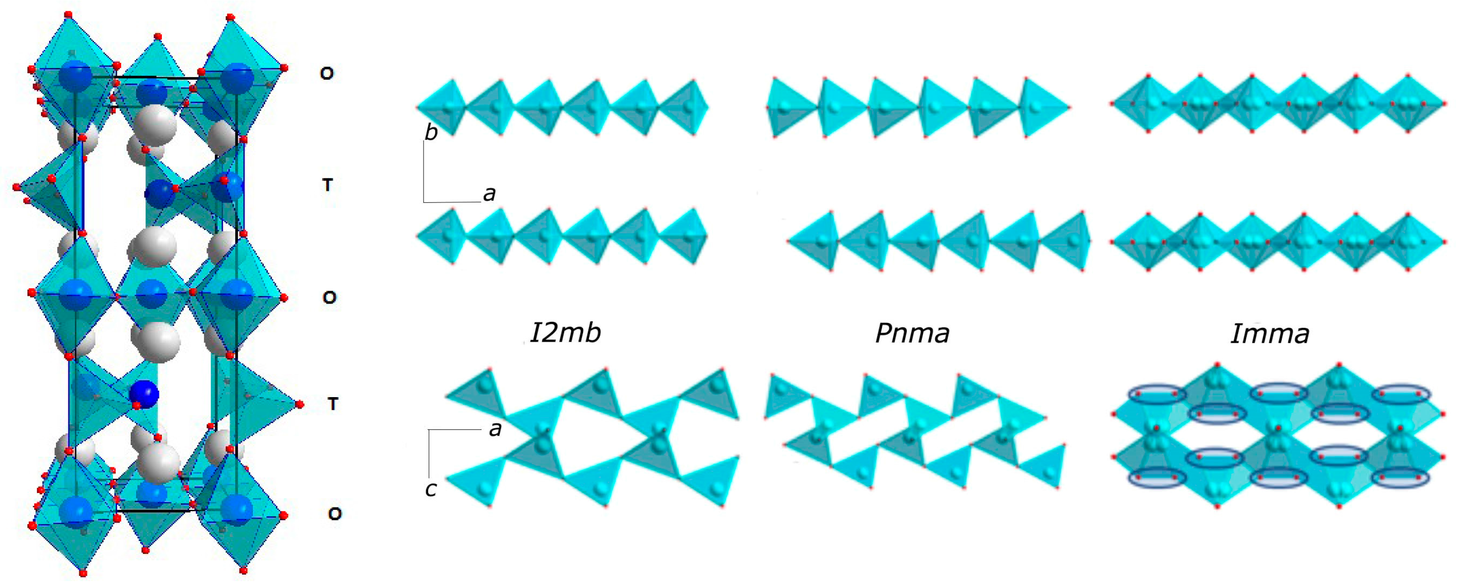 Crystals 06 00146 g001