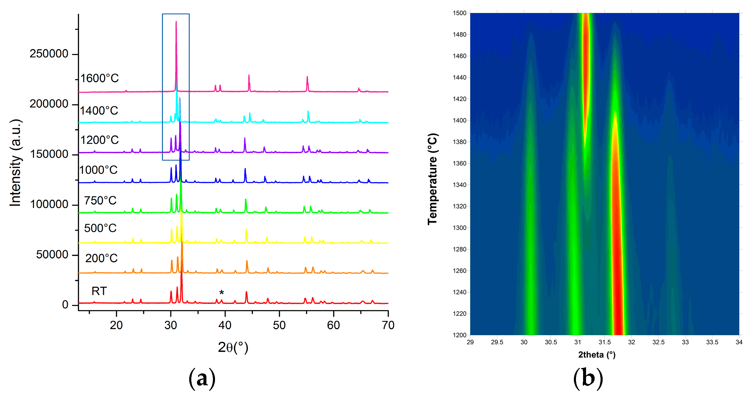 Crystals 06 00146 g002