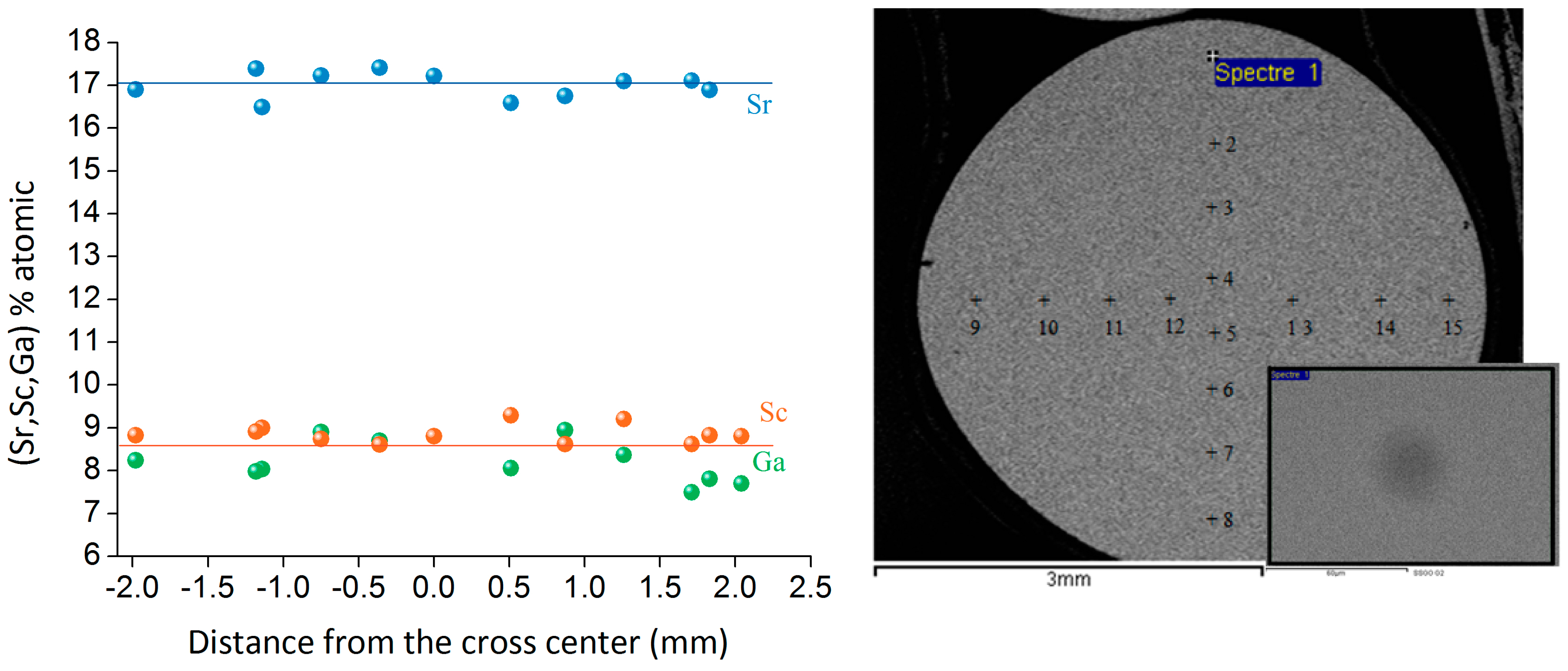 Crystals 06 00146 g004