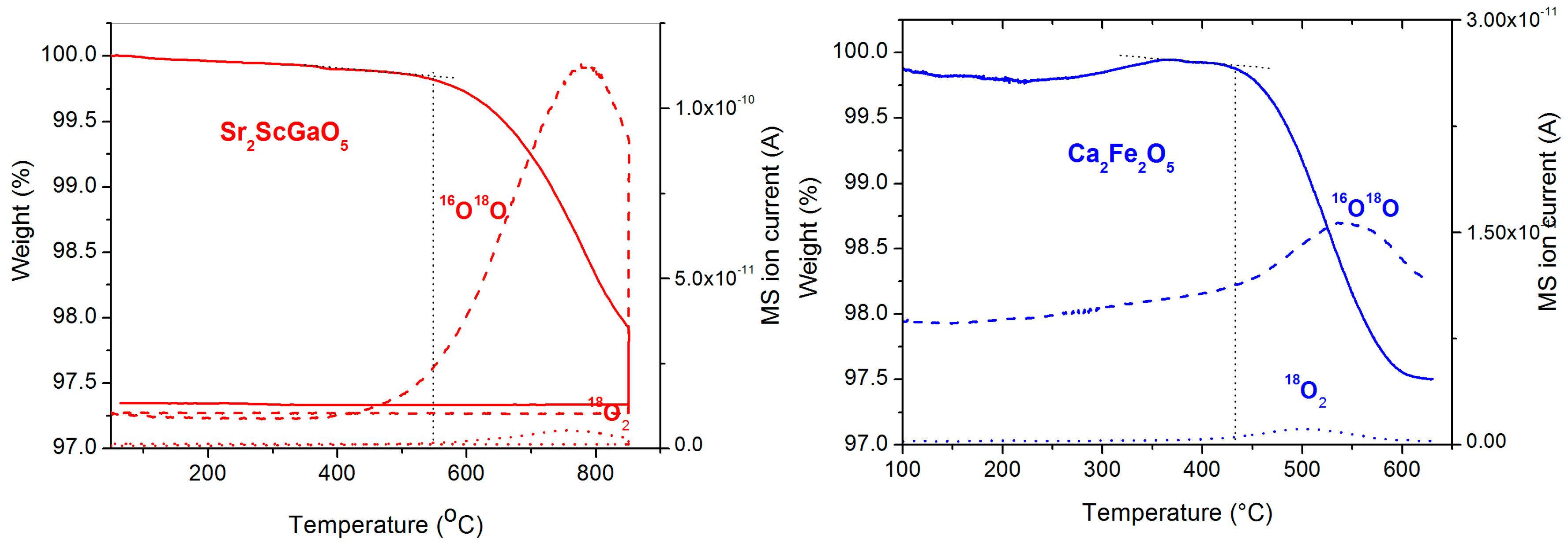 Crystals 06 00146 g010