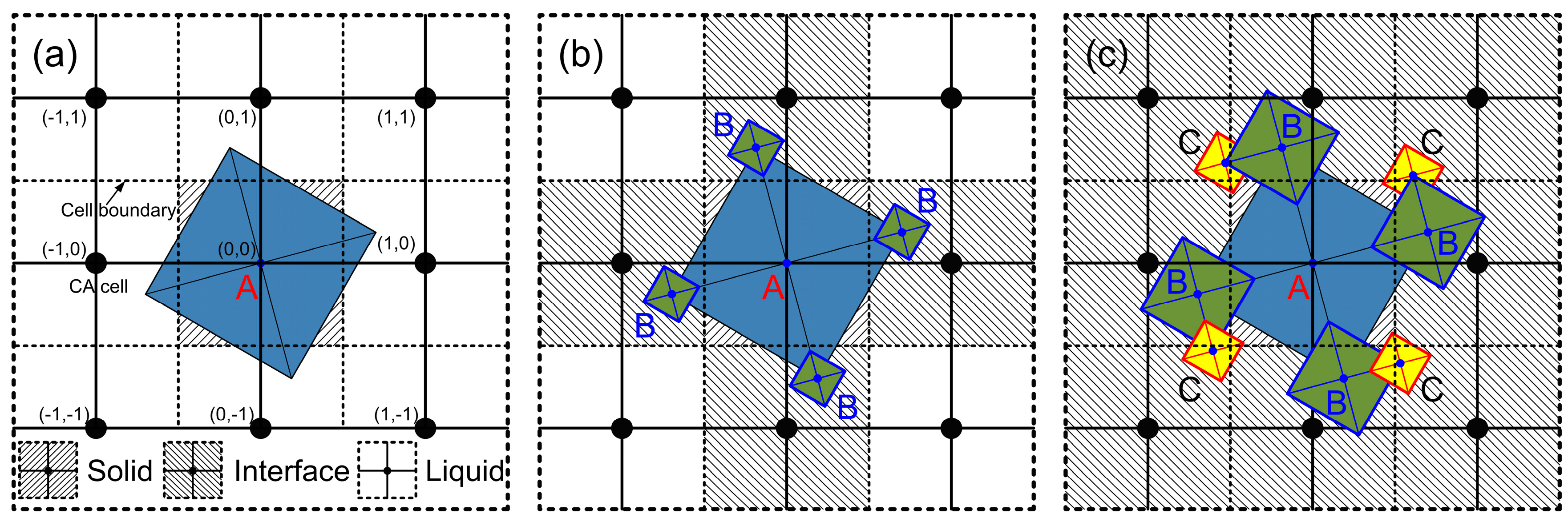 Crystals 06 00147 g001