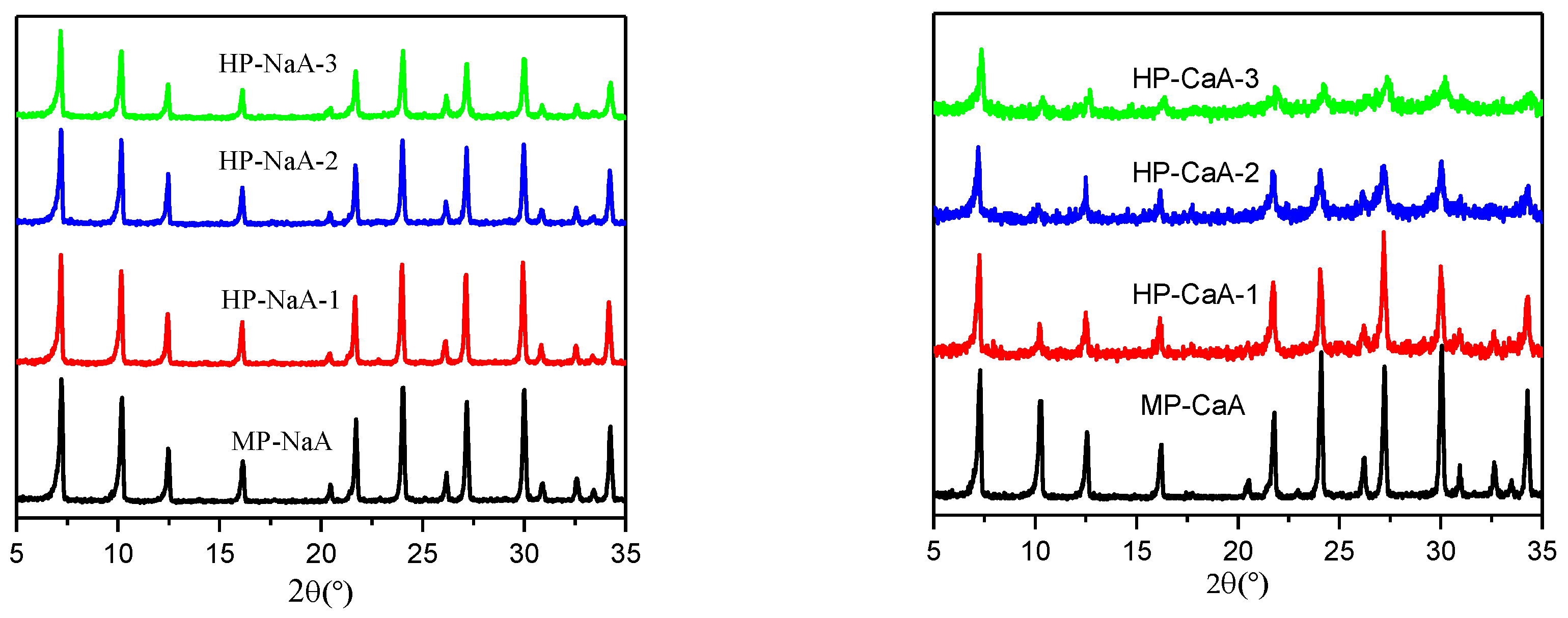 Crystals 06 00155 g001
