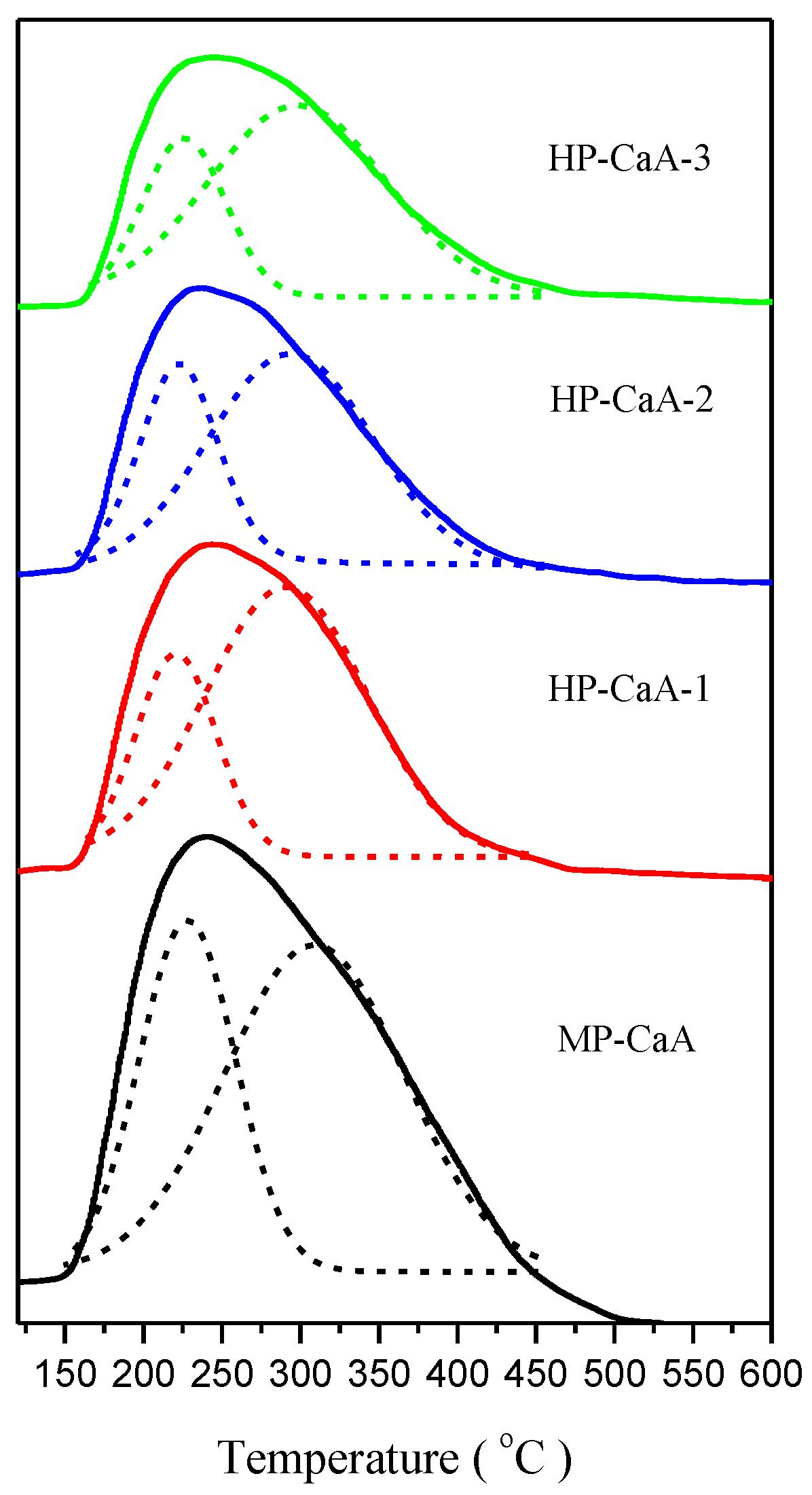 Crystals 06 00155 g004