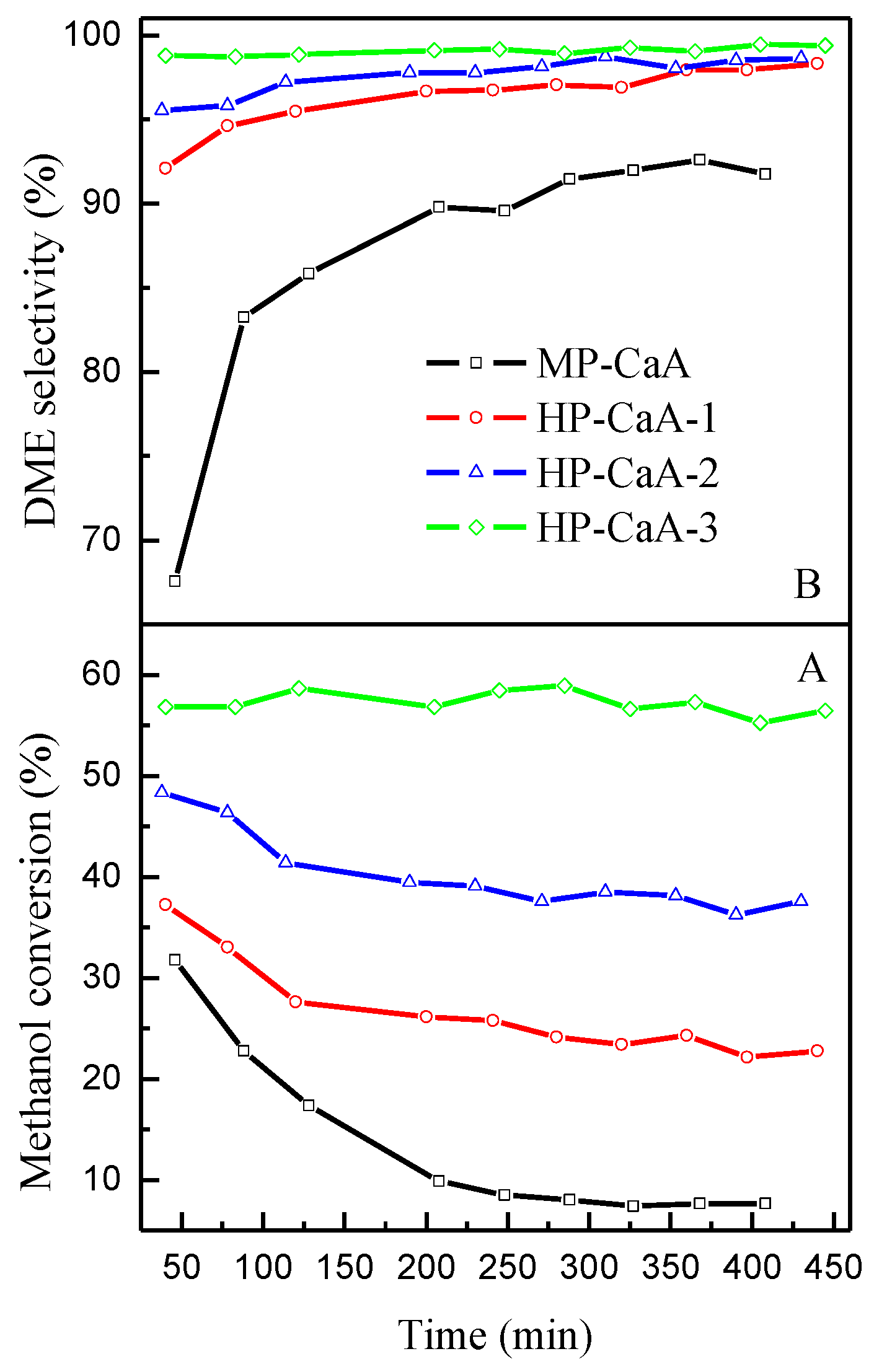Crystals 06 00155 g005