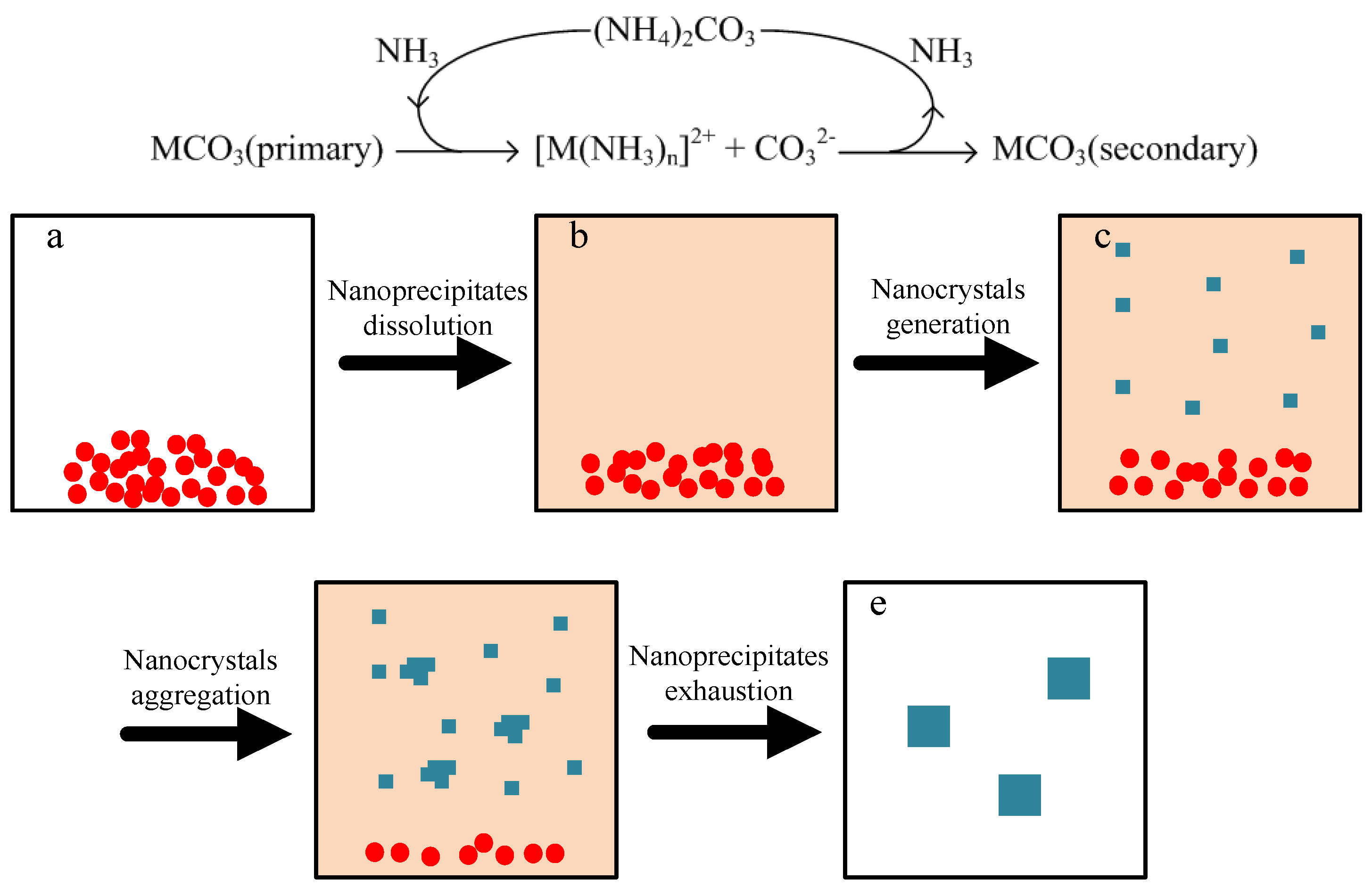 Crystals 06 00156 g007