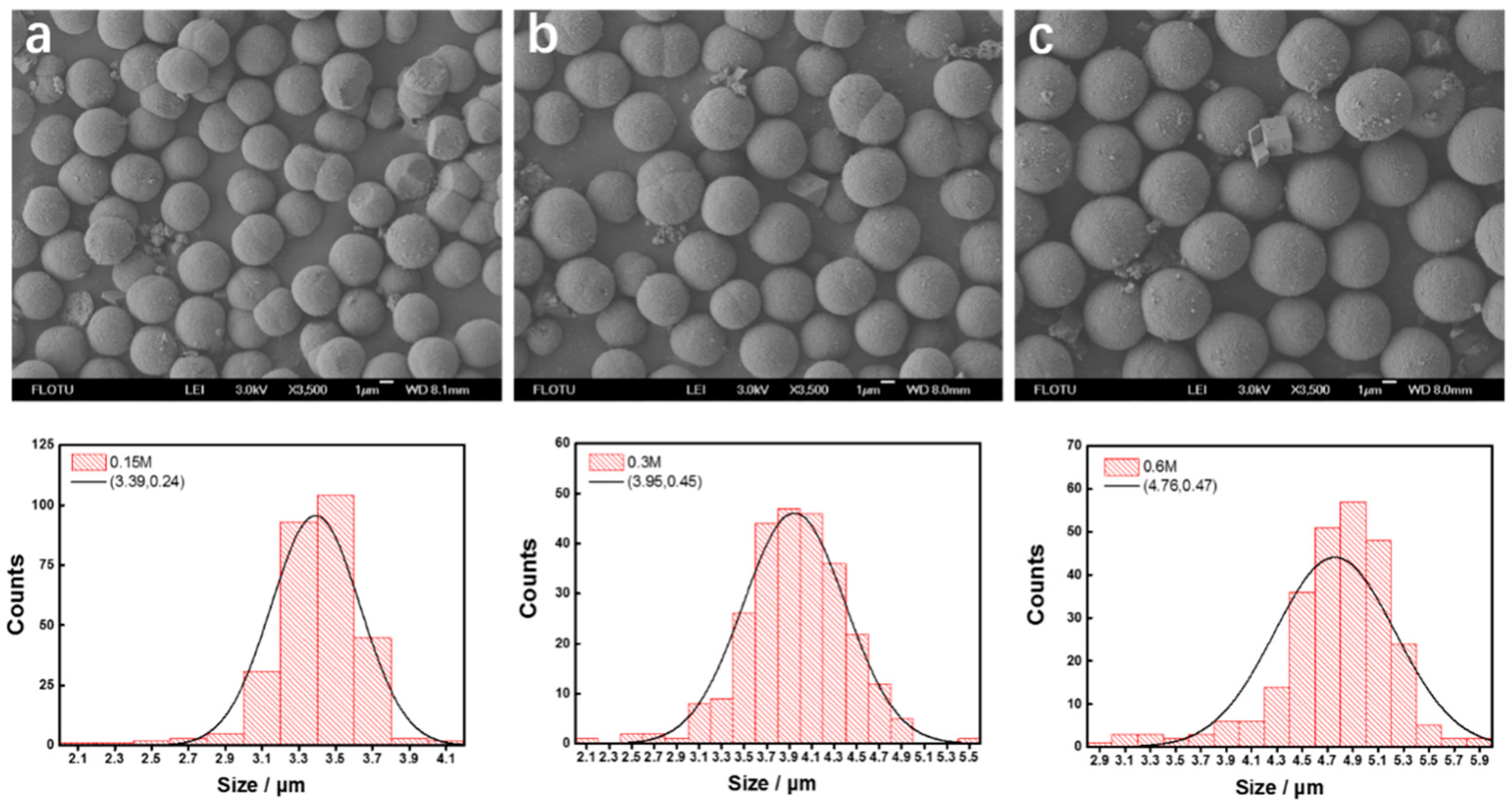 Crystals 06 00156 g008