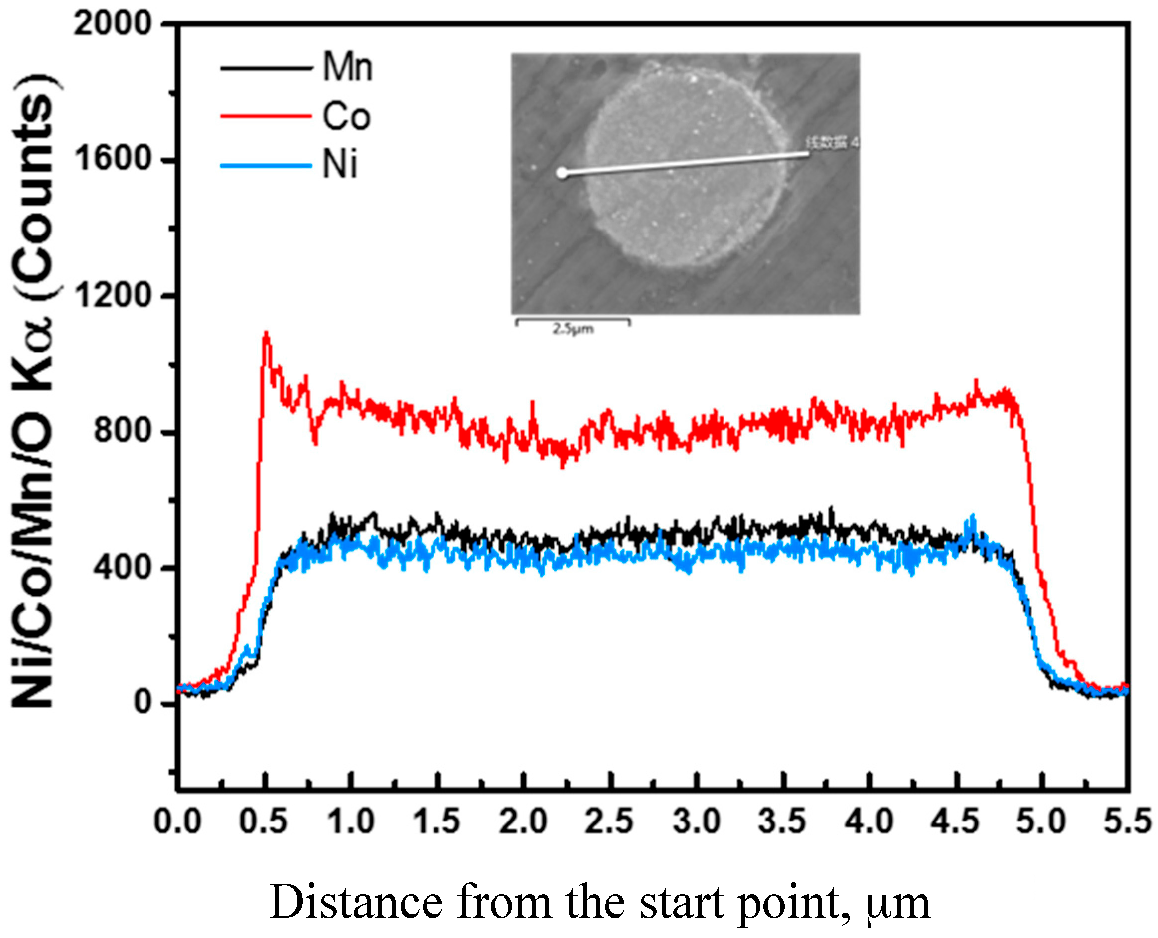 Crystals 06 00156 g011