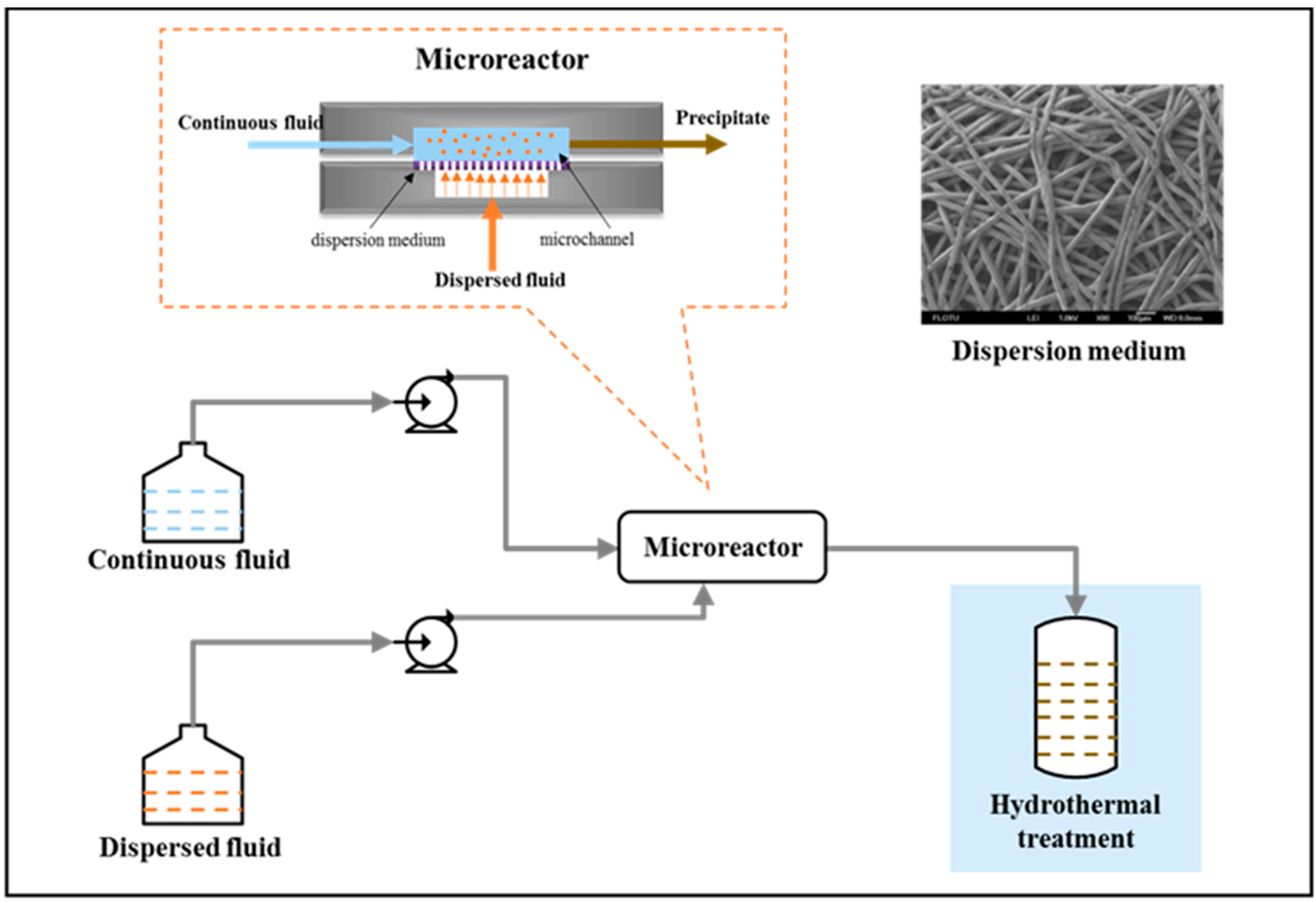 Crystals 06 00156 g012