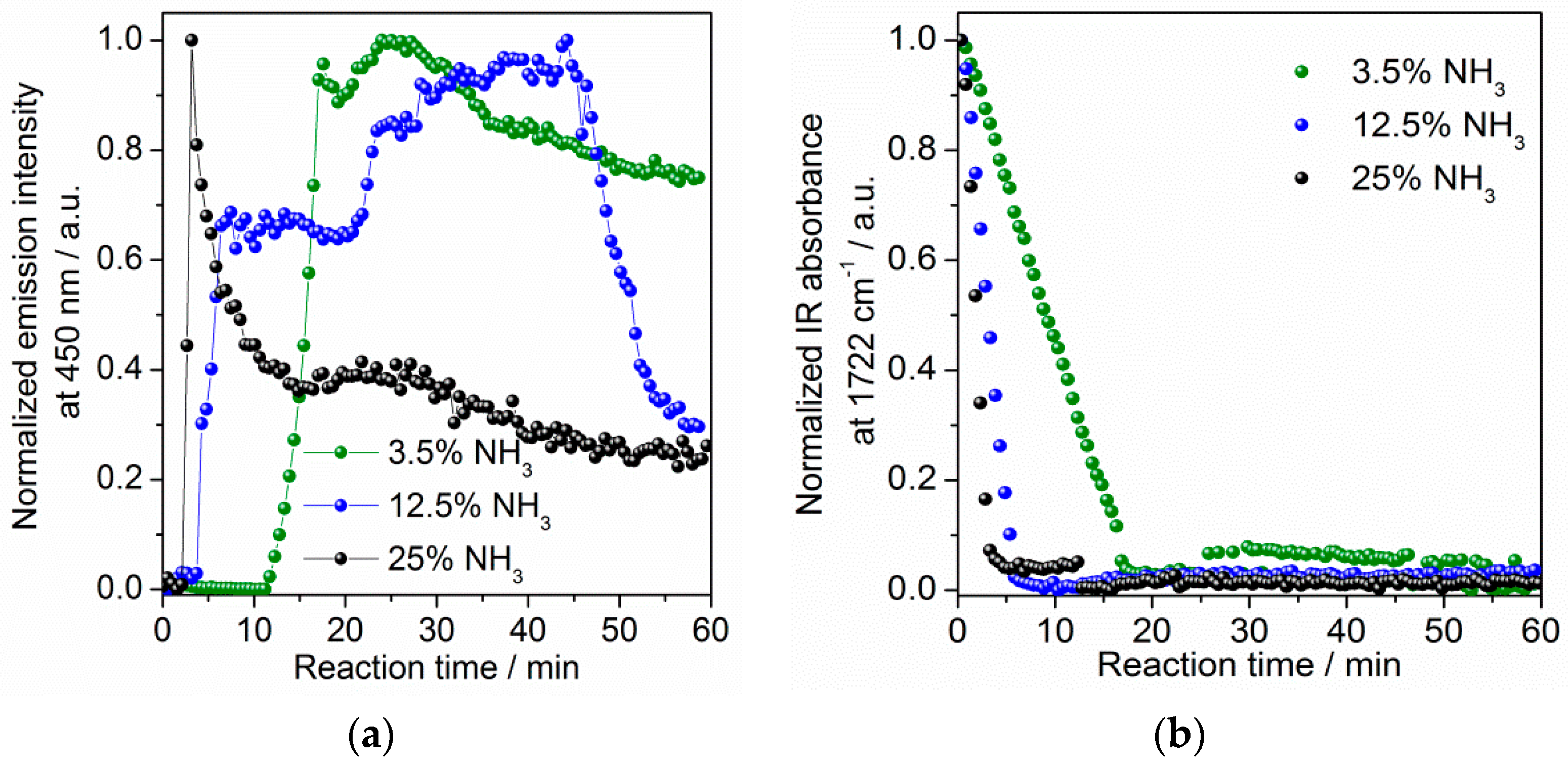 Crystals 06 00157 g005
