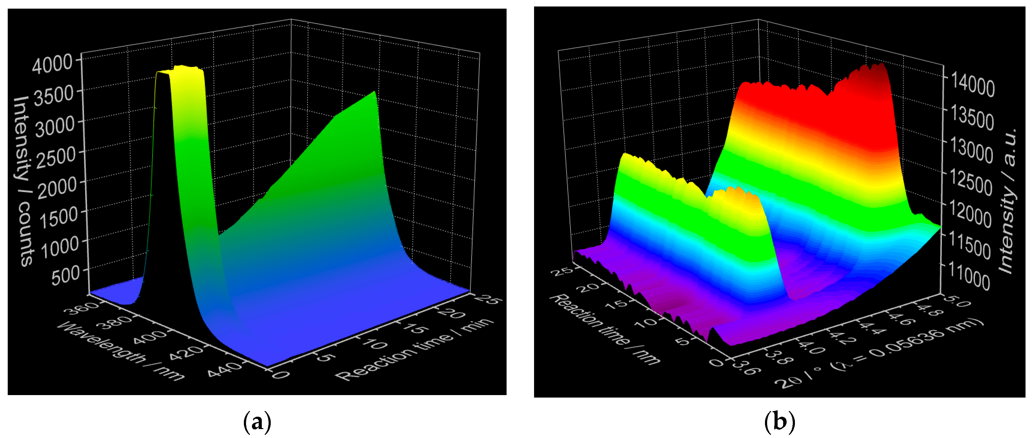 Crystals 06 00157 g006