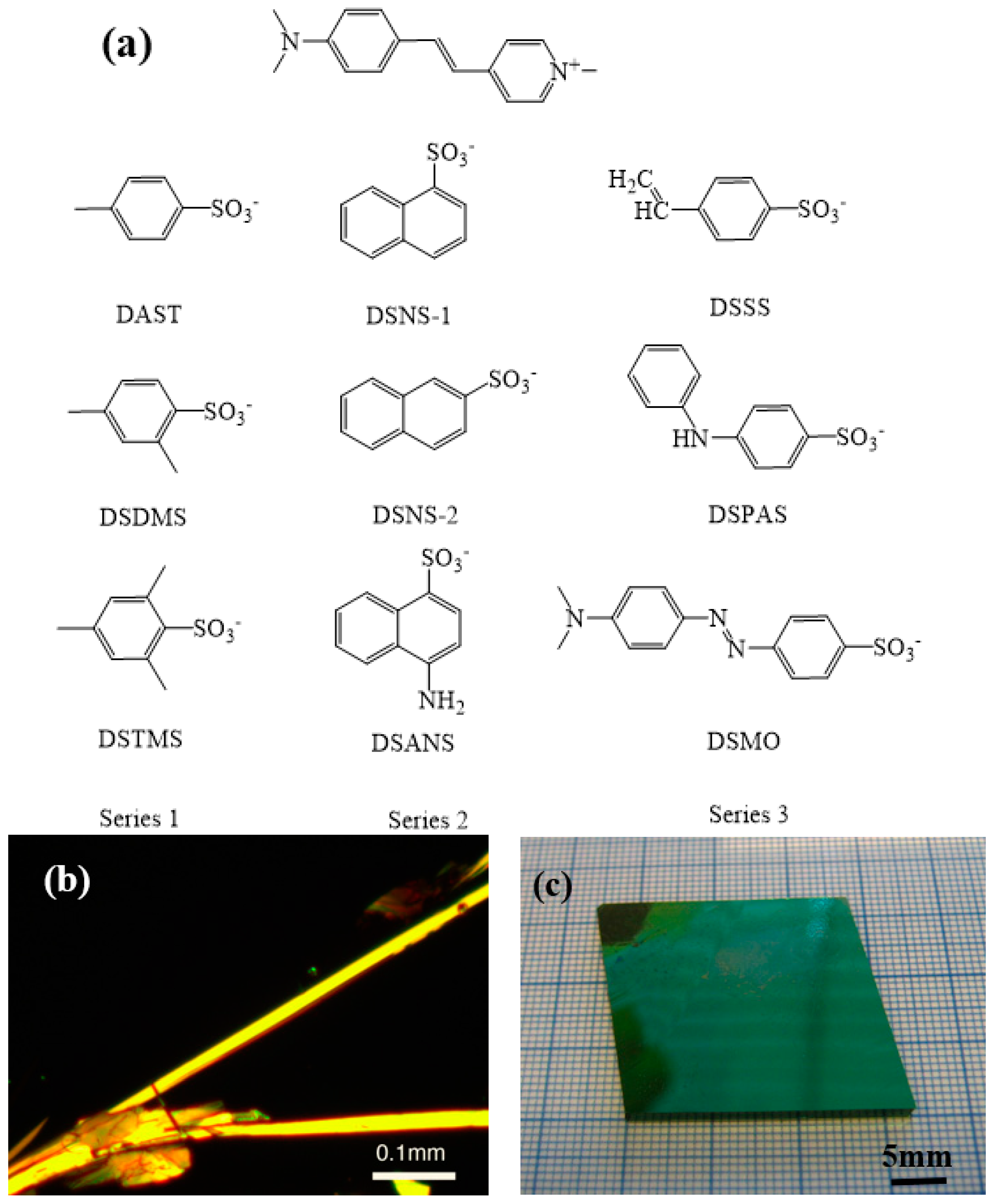 Crystals 06 00158 g003