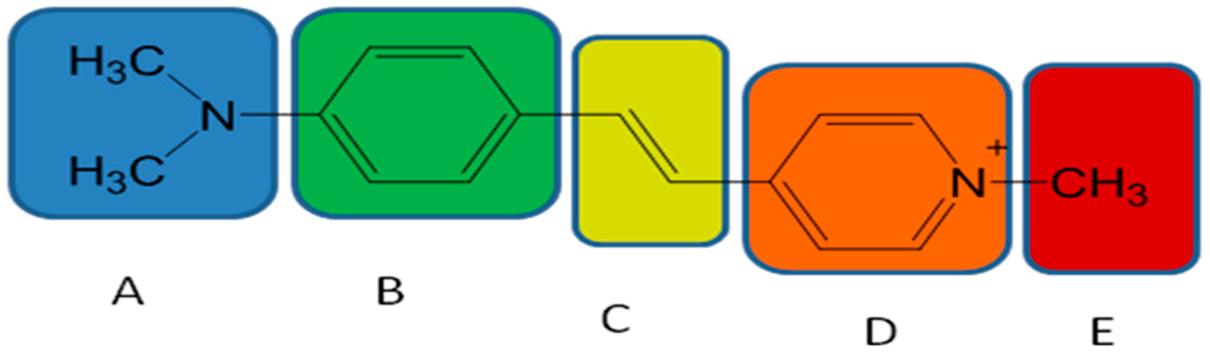 Crystals 06 00158 g004