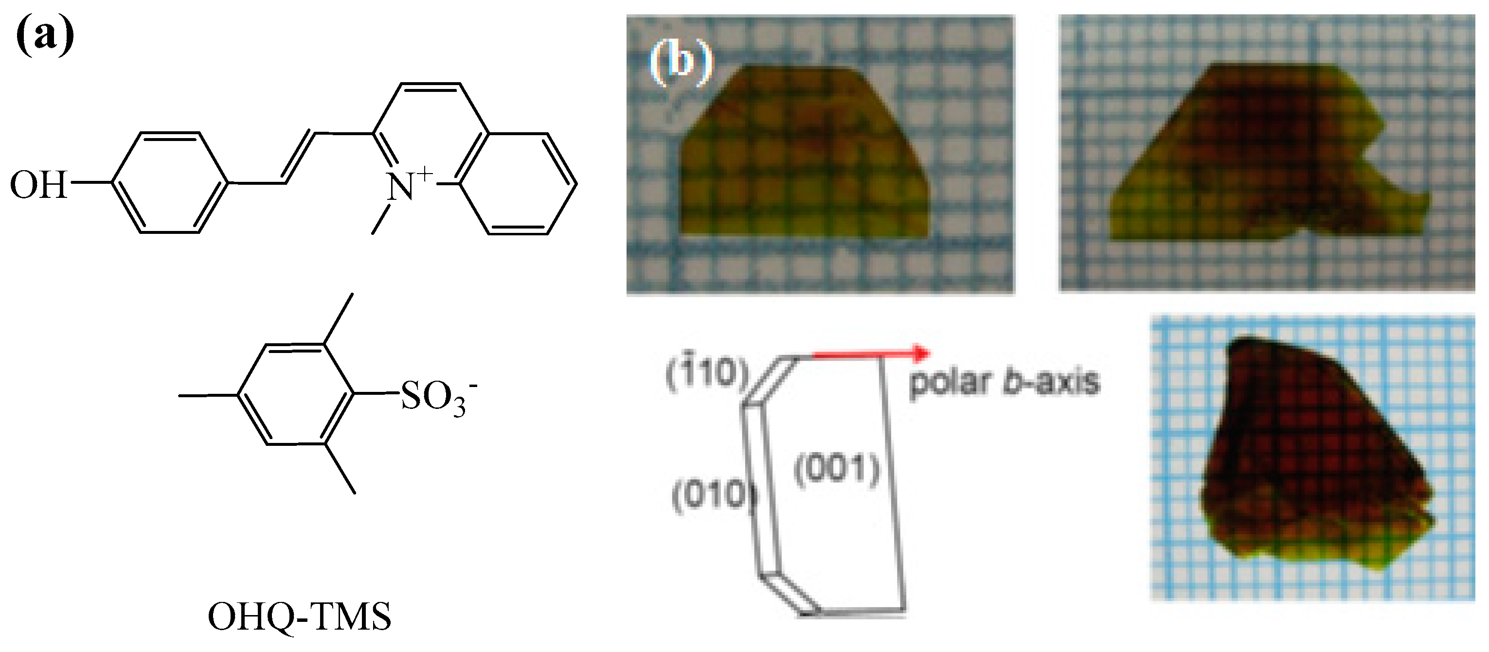 Crystals 06 00158 g020