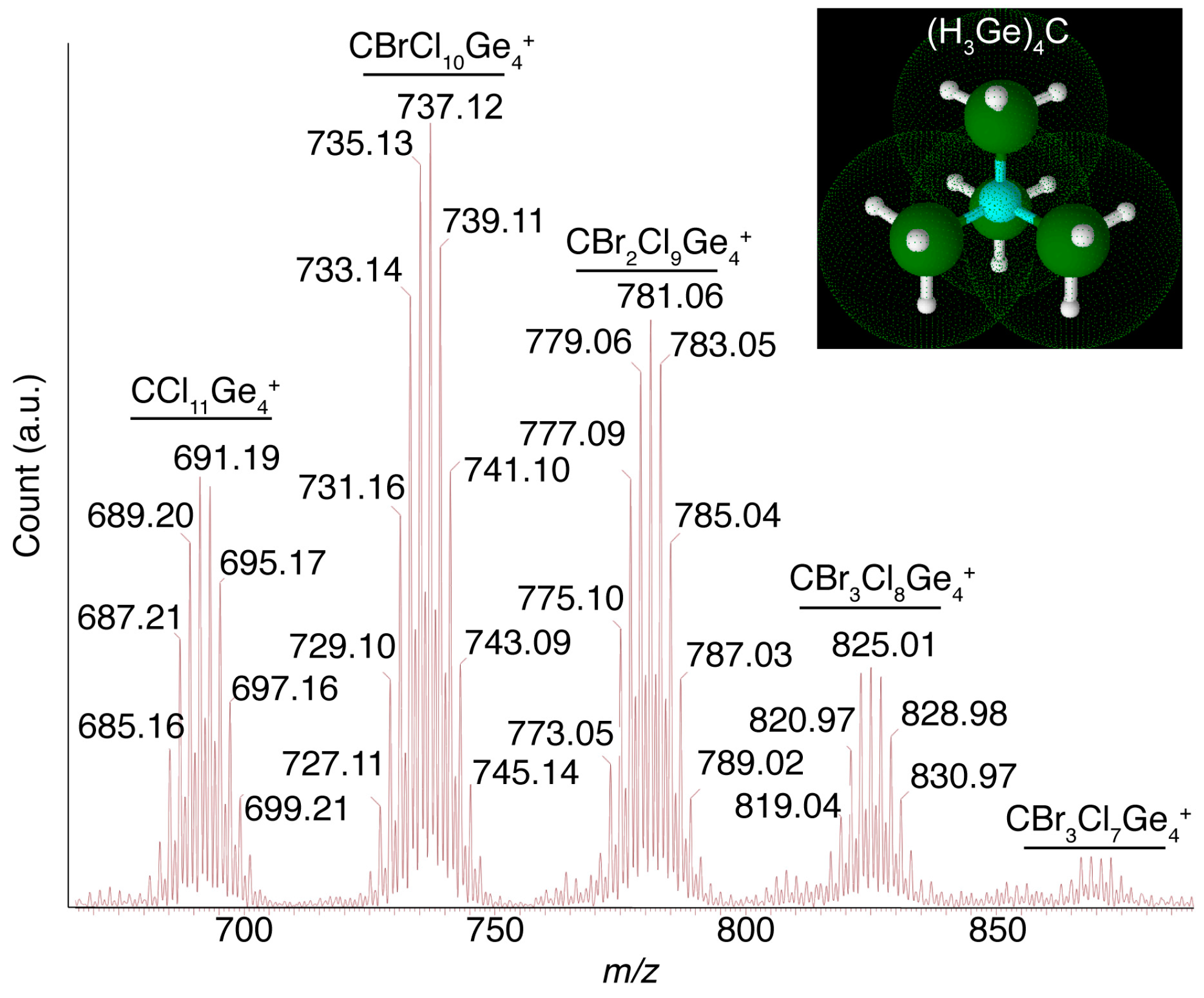 Crystals 06 00159 g002
