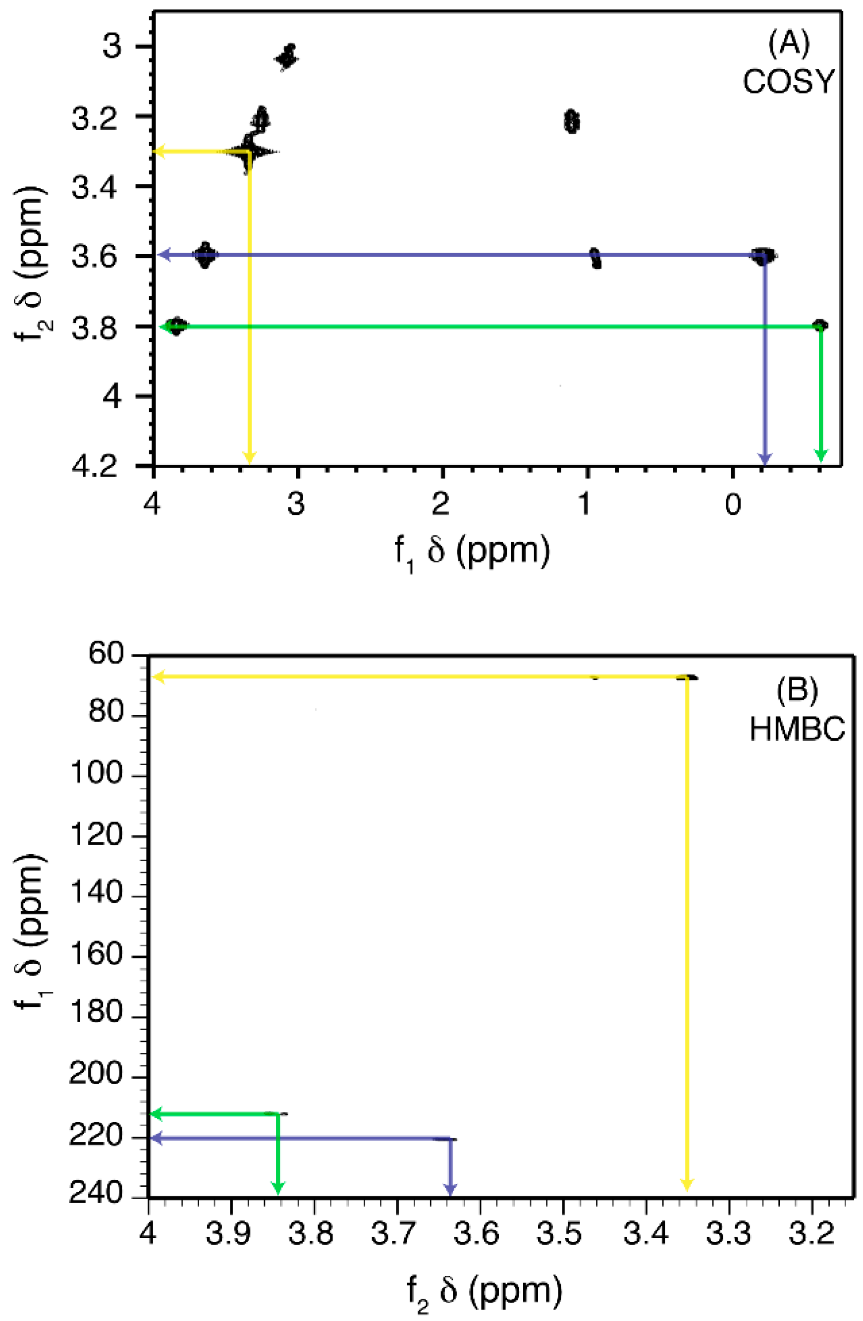 Crystals 06 00159 g004