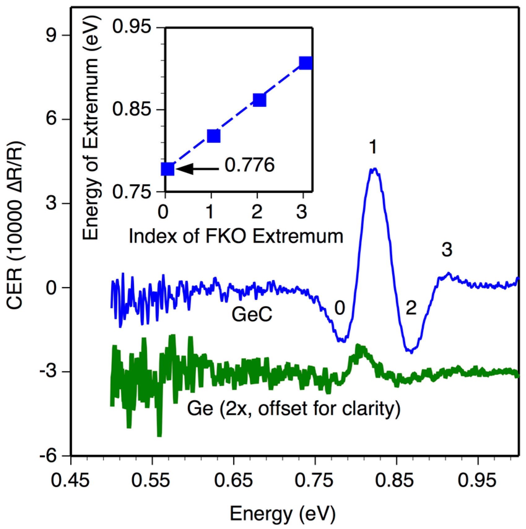 Crystals 06 00159 g009