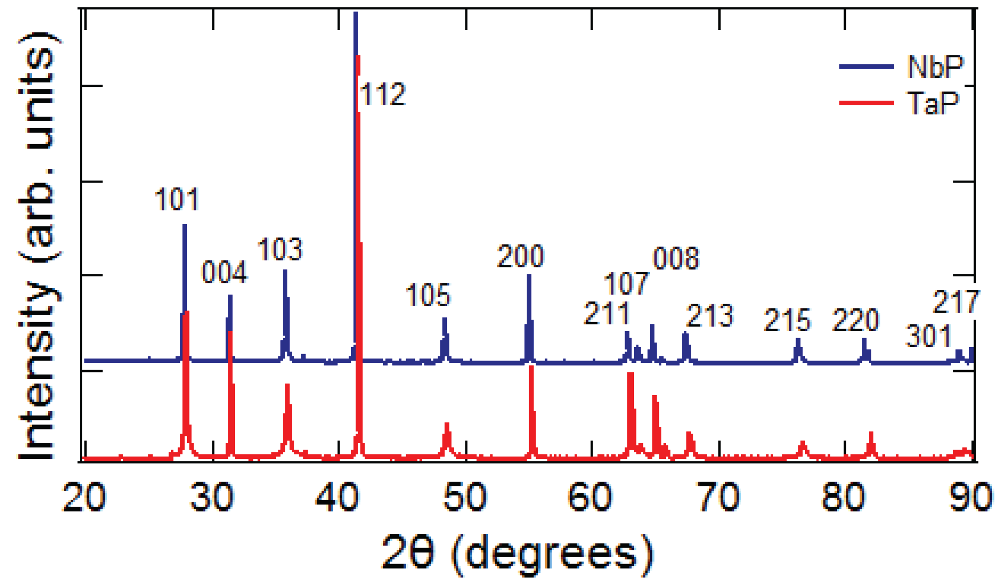 Crystals 06 00160 g002