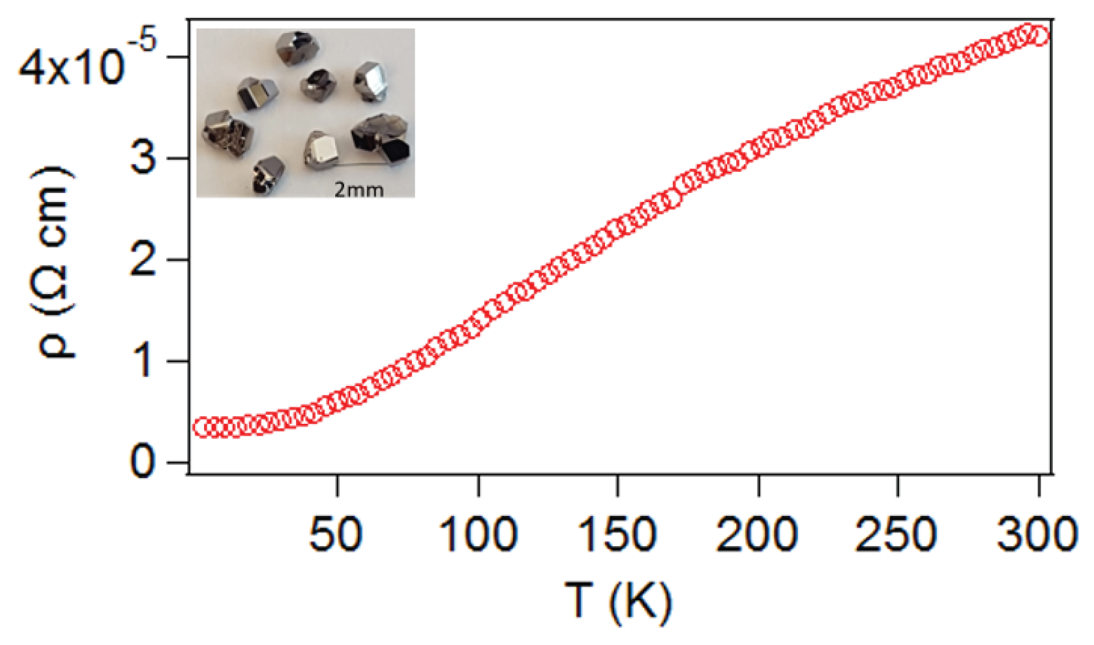 Crystals 06 00160 g004