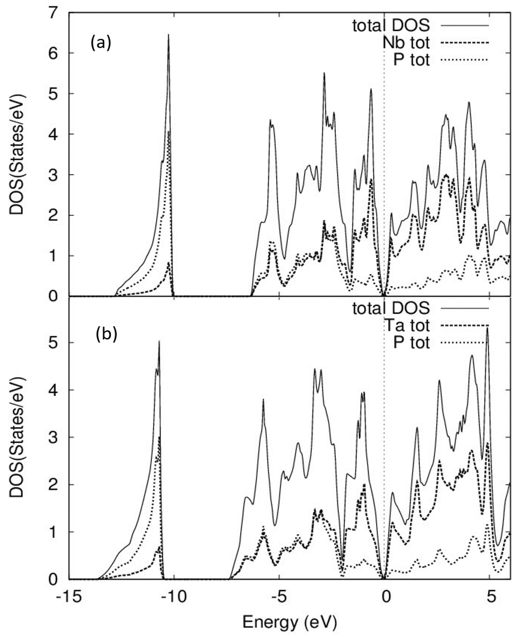 Crystals 06 00160 g008