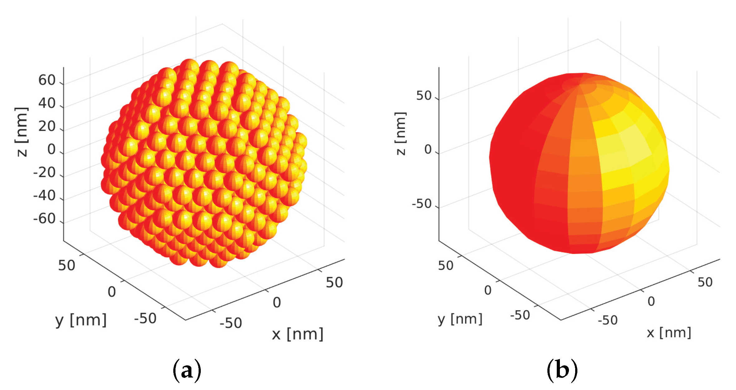 Crystals 07 00001 g001