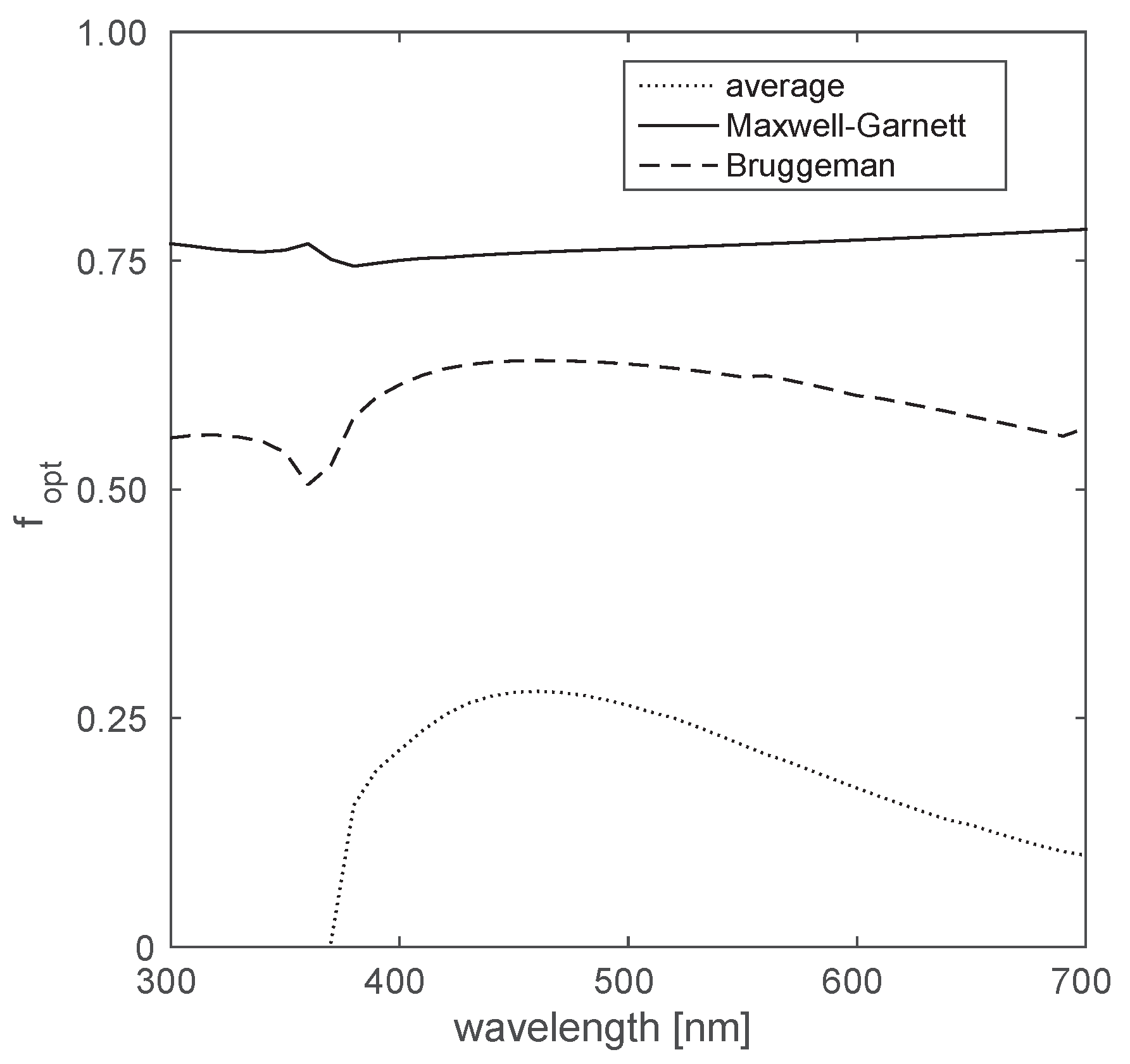 Crystals 07 00001 g003