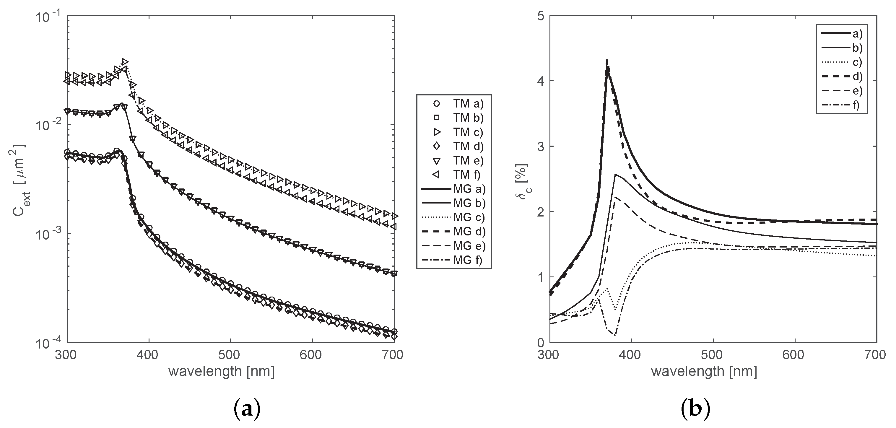 Crystals 07 00001 g005