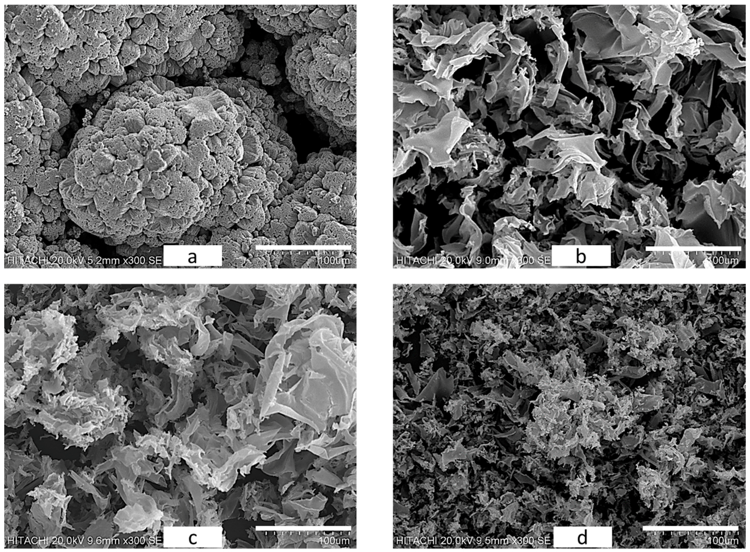 Crystals 07 00002 g002