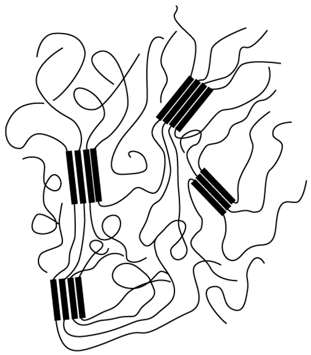 Crystals 07 00004 g001