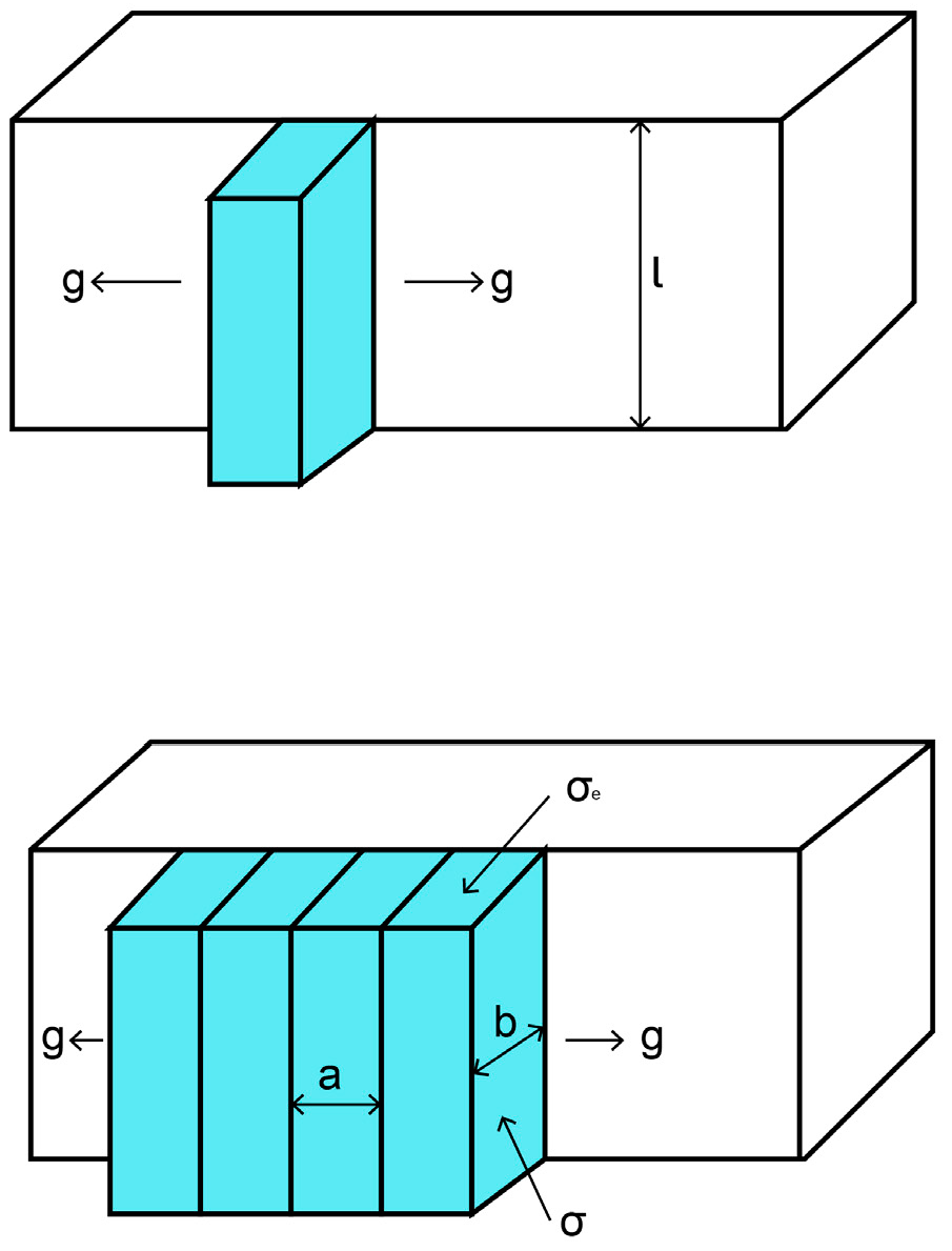 Crystals 07 00004 g003