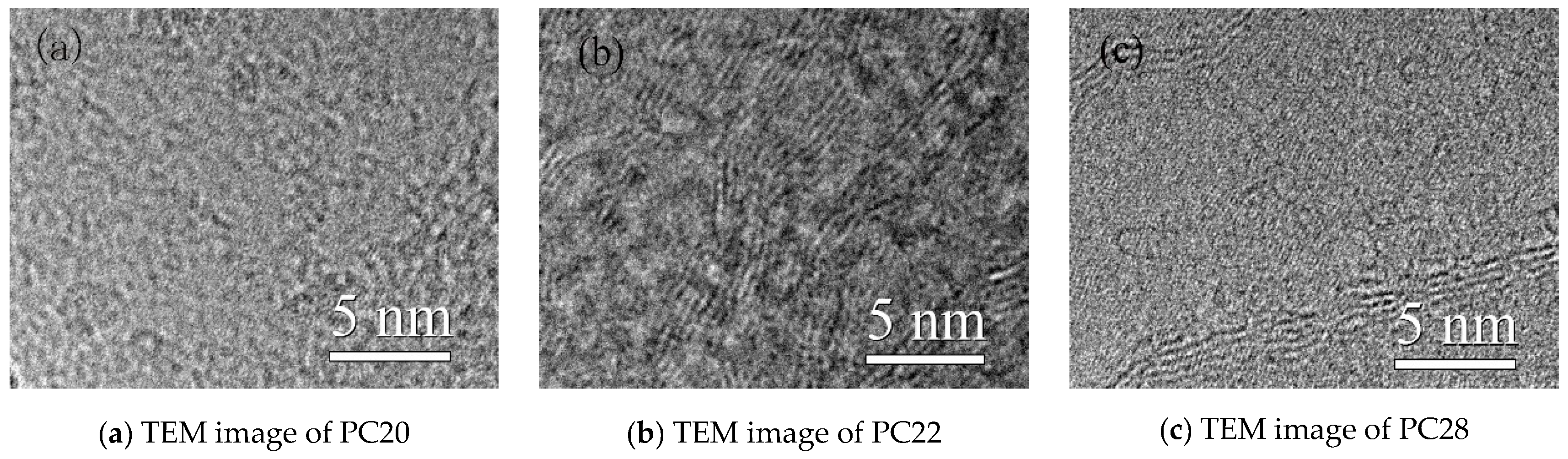 Crystals 07 00005 g004