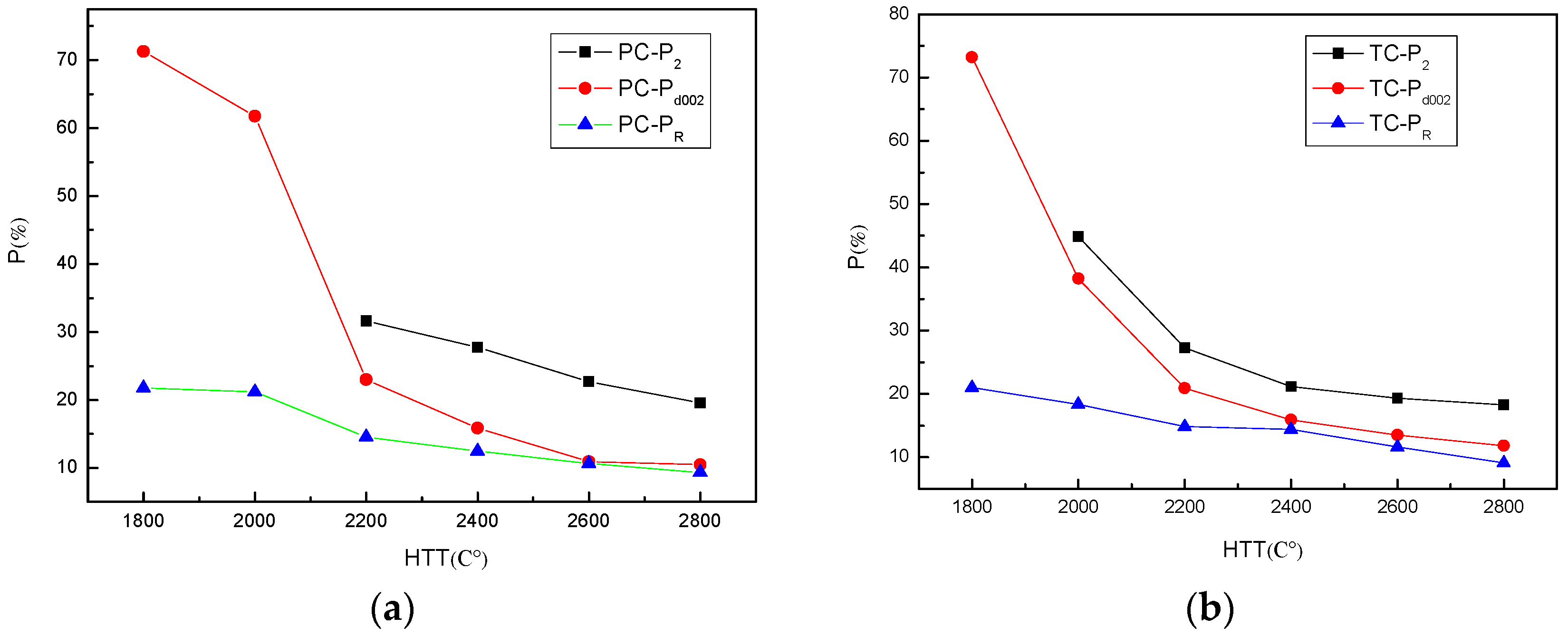 Crystals 07 00005 g006