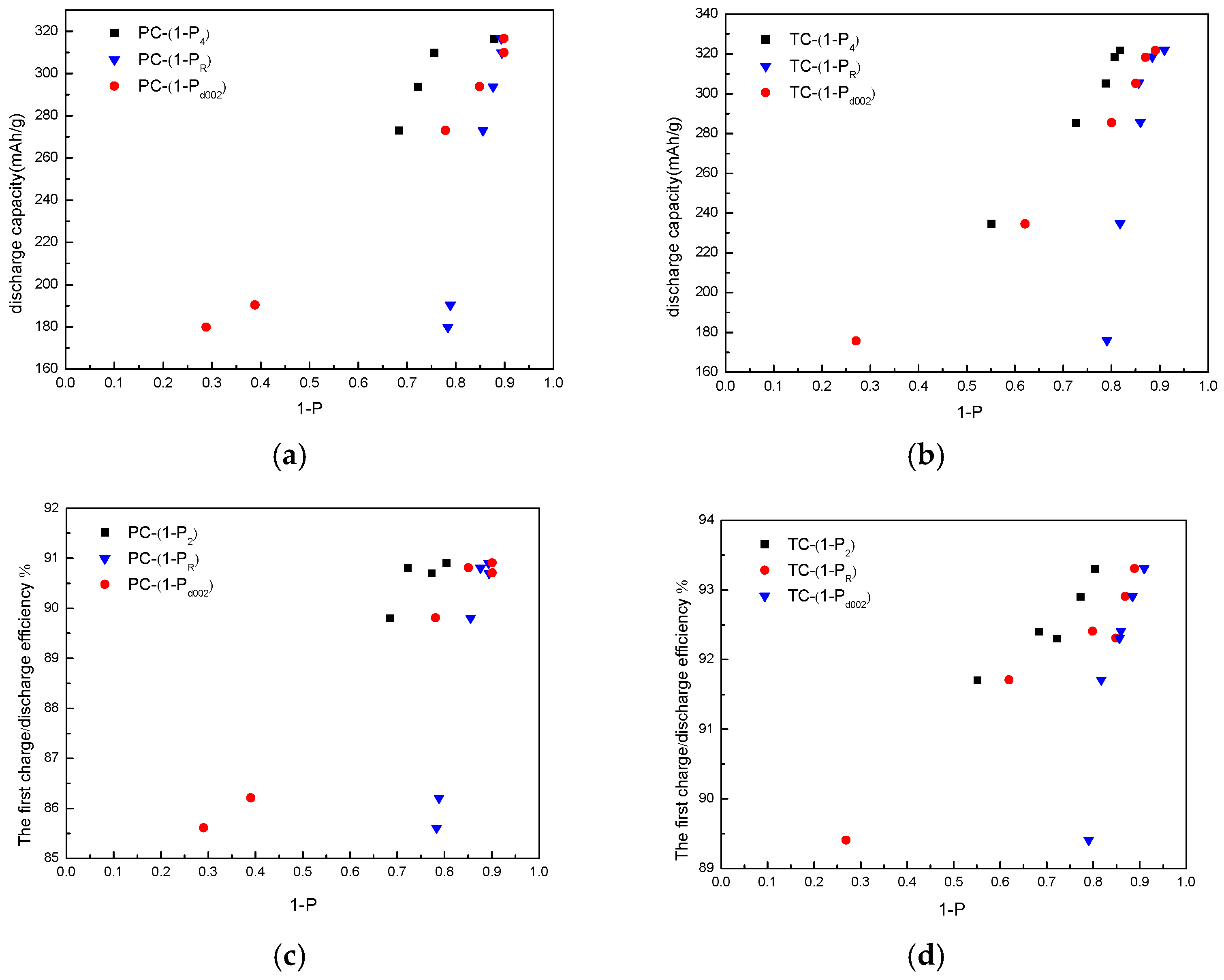Crystals 07 00005 g007