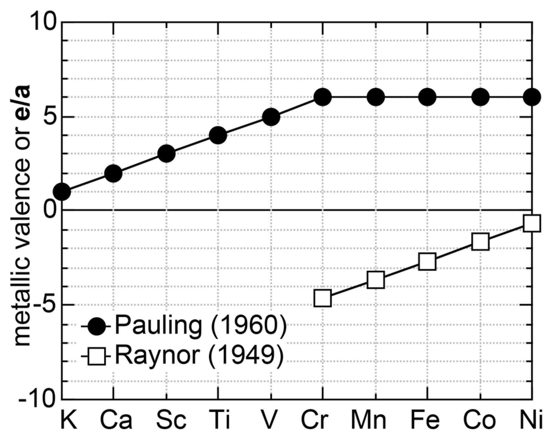 Crystals 07 00009 g001