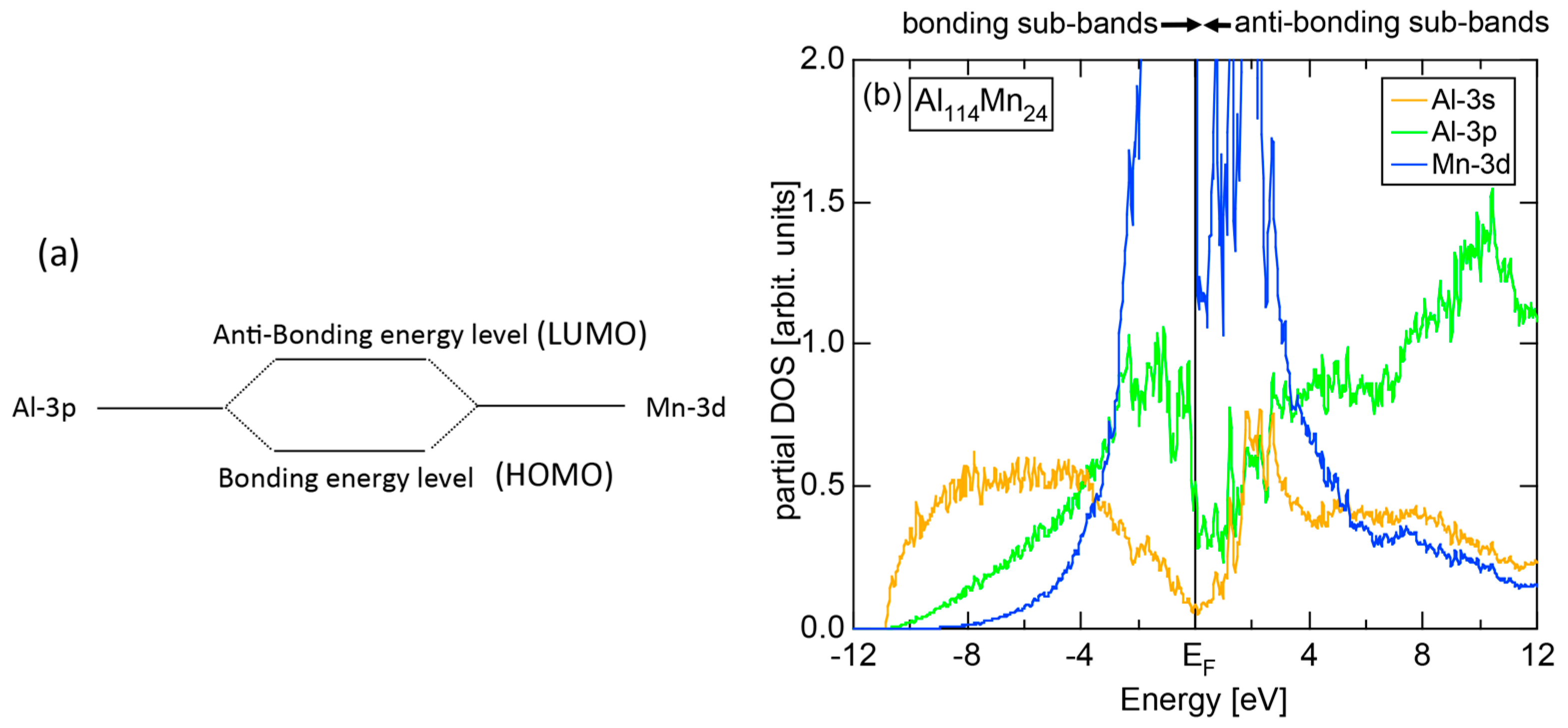 Crystals 07 00009 g003