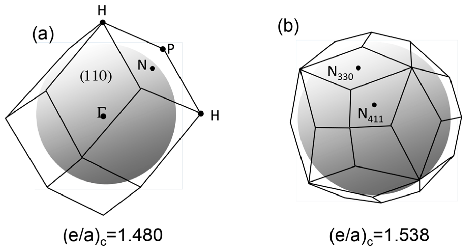 Crystals 07 00009 g005