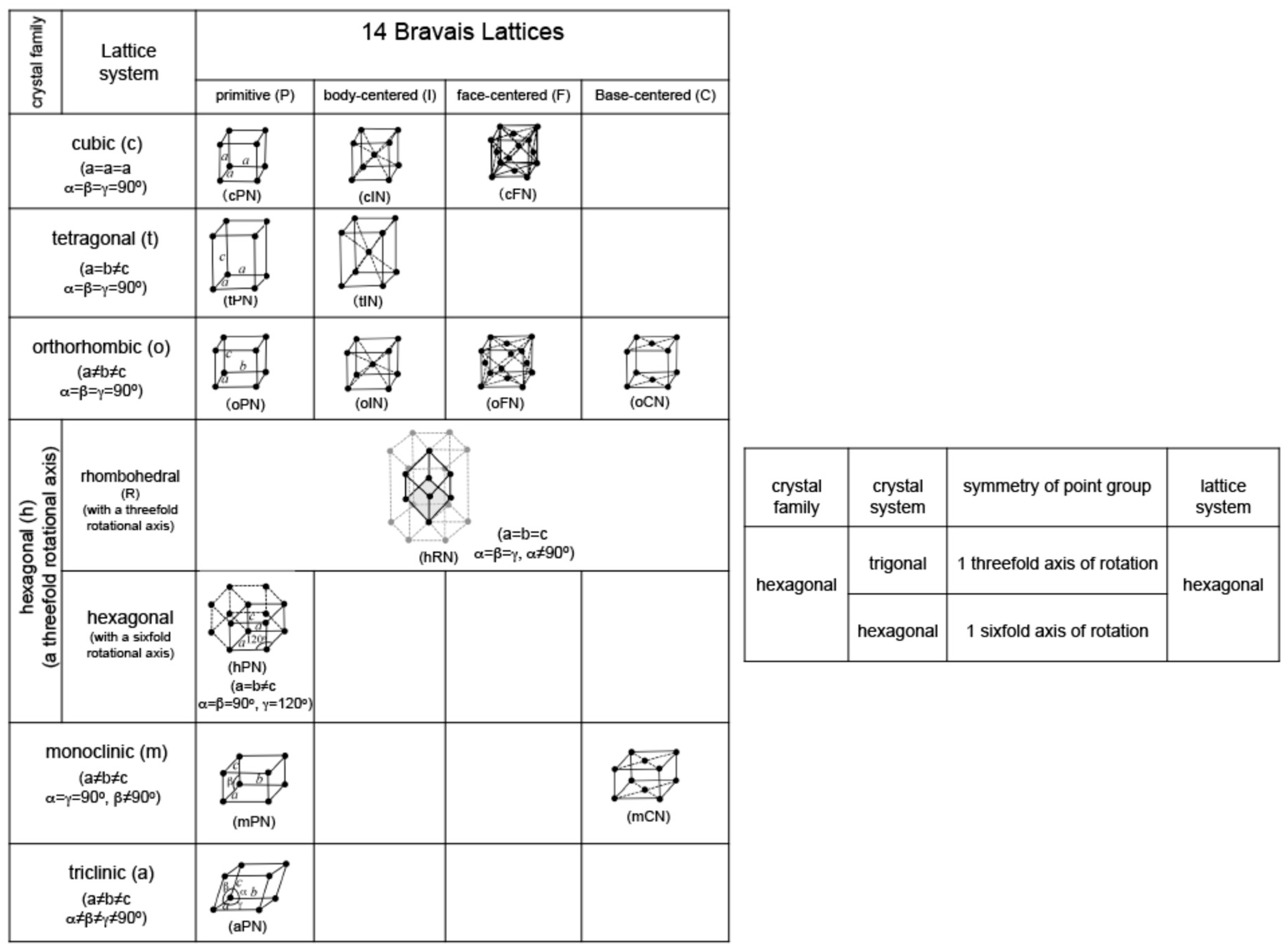 Crystals 07 00009 g006