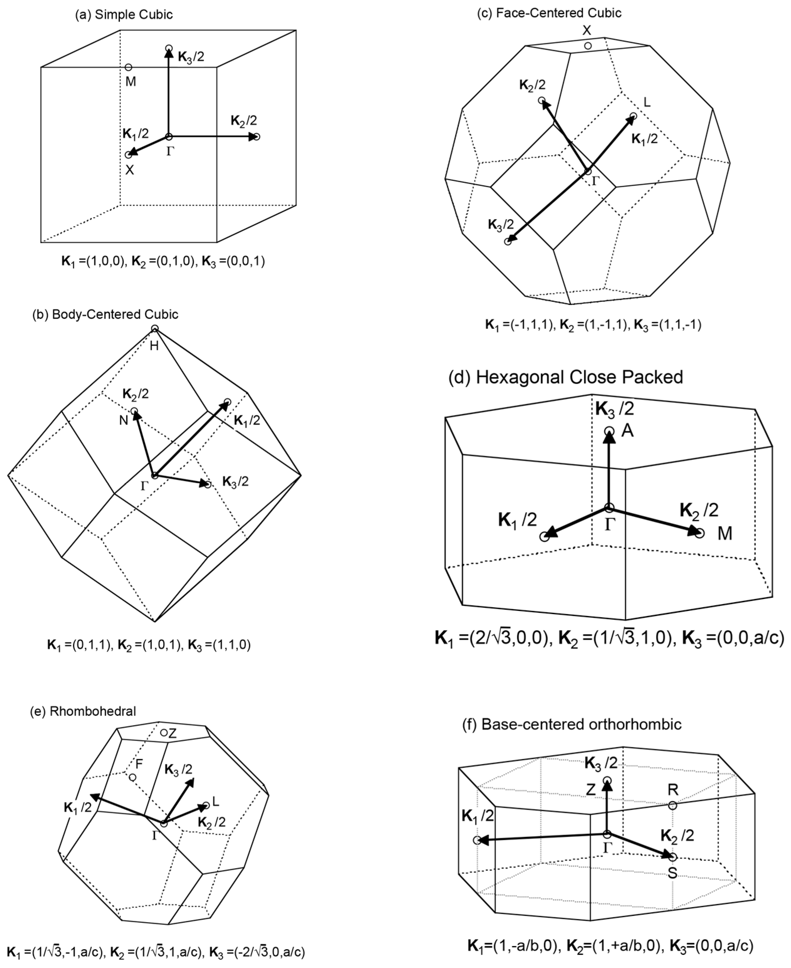 Crystals 07 00009 g007