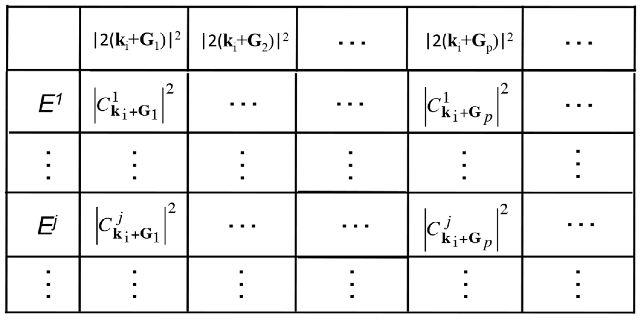 Crystals 07 00009 g008