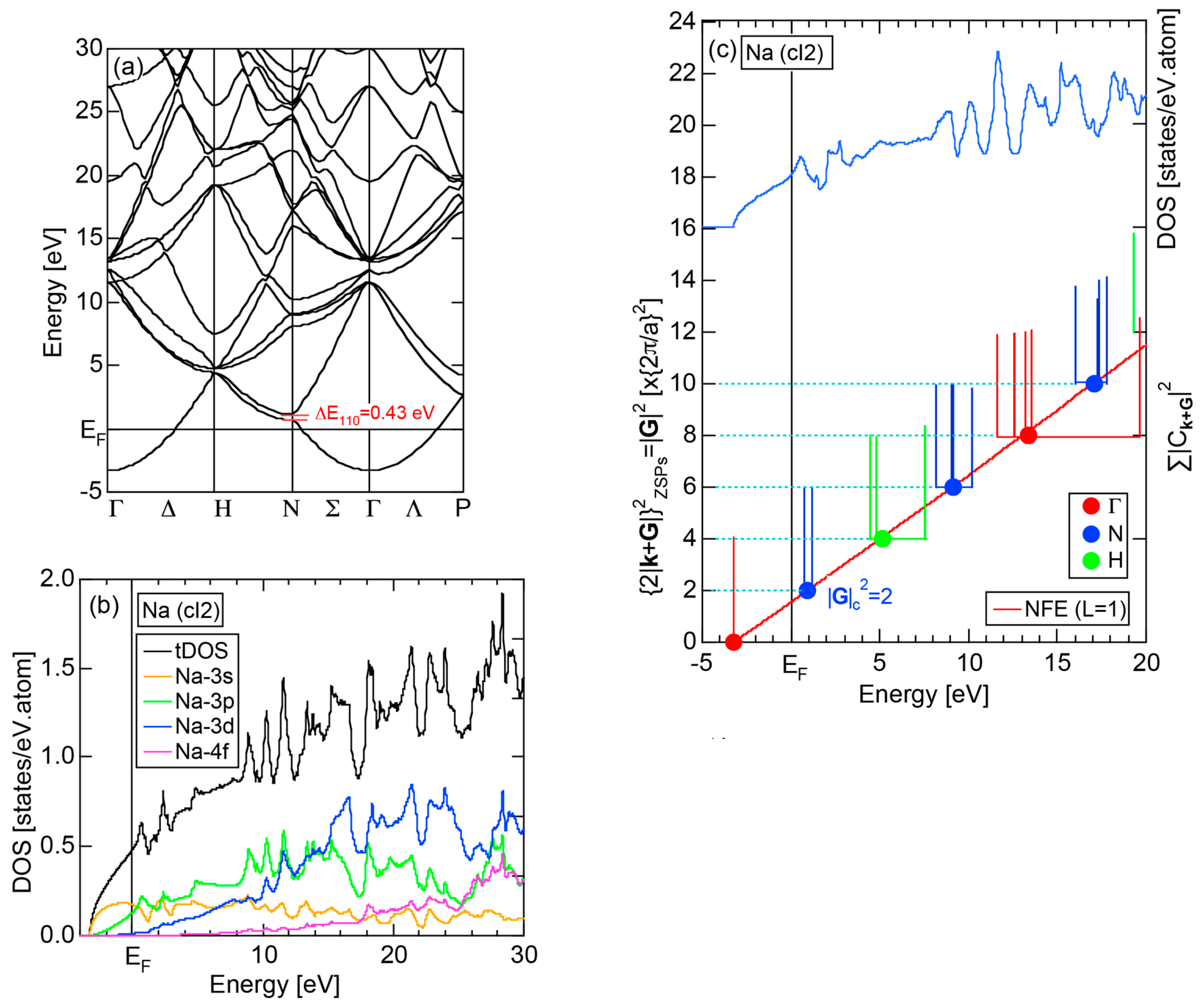 Crystals 07 00009 g009